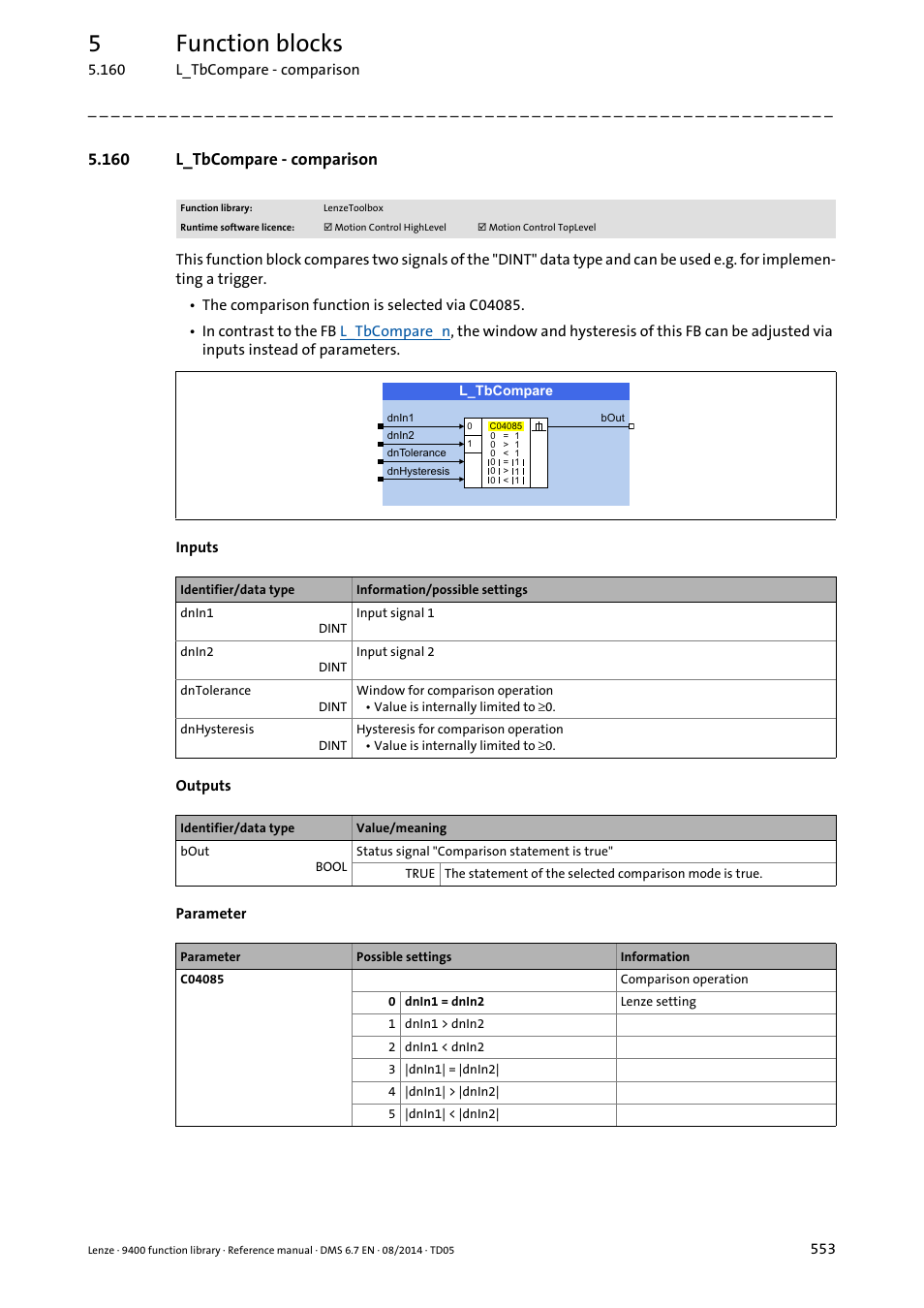 160 l_tbcompare - comparison, L_tbcompare, 5function blocks | Lenze E94A User Manual | Page 553 / 682