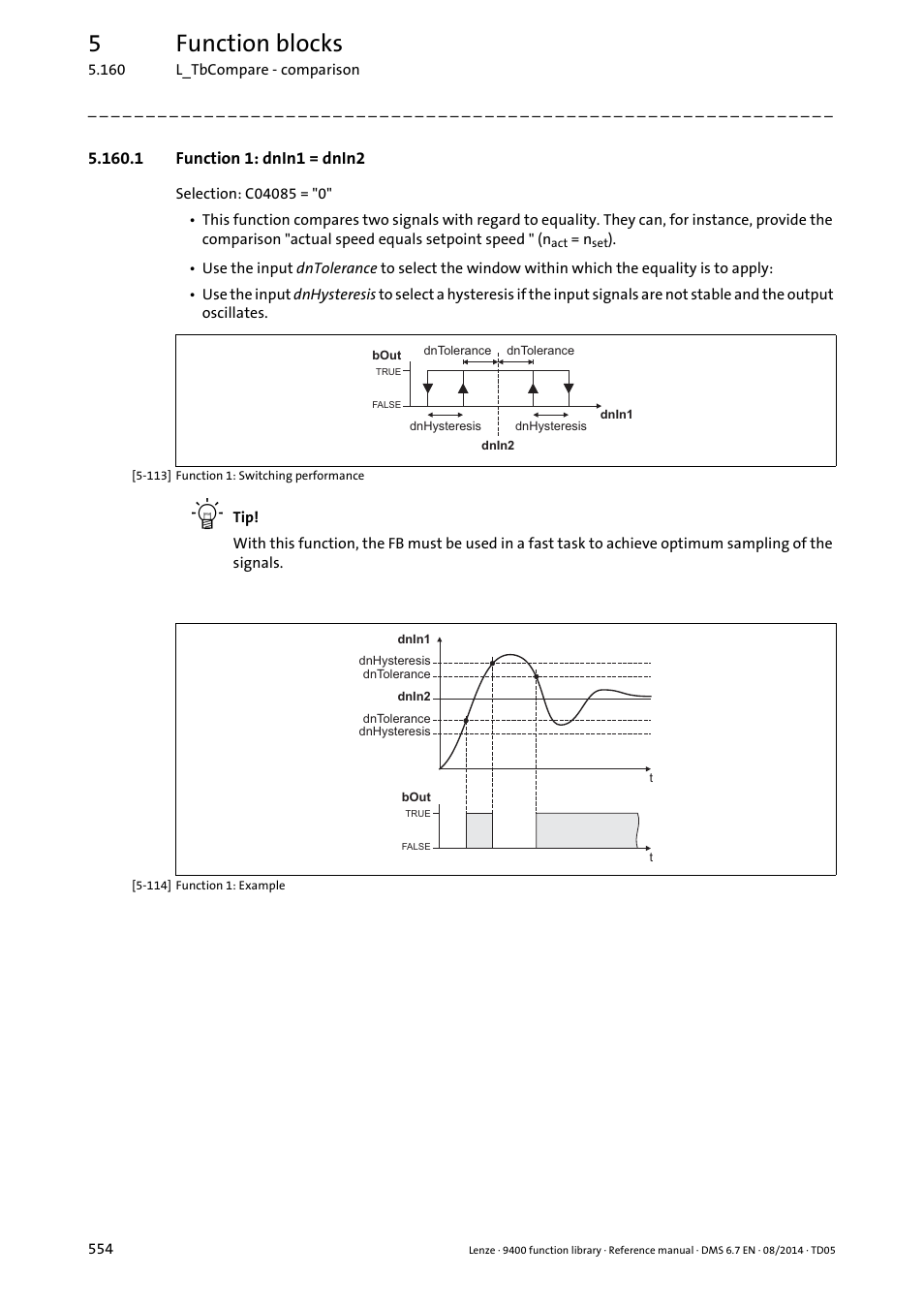 1 function 1: dnin1 = dnin2, 5function blocks | Lenze E94A User Manual | Page 554 / 682