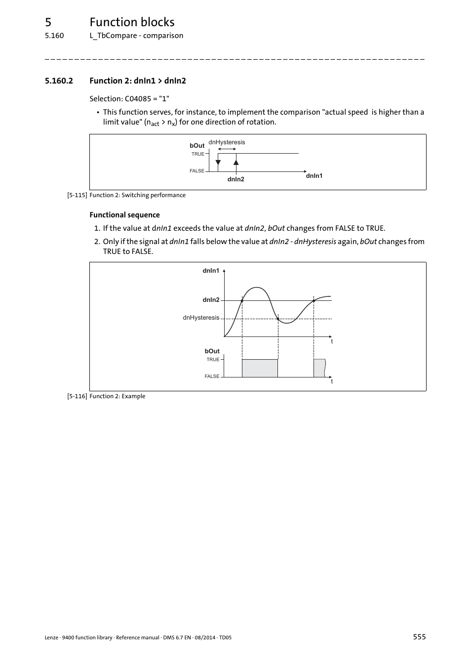 2 function 2: dnin1 > dnin2, 5function blocks | Lenze E94A User Manual | Page 555 / 682