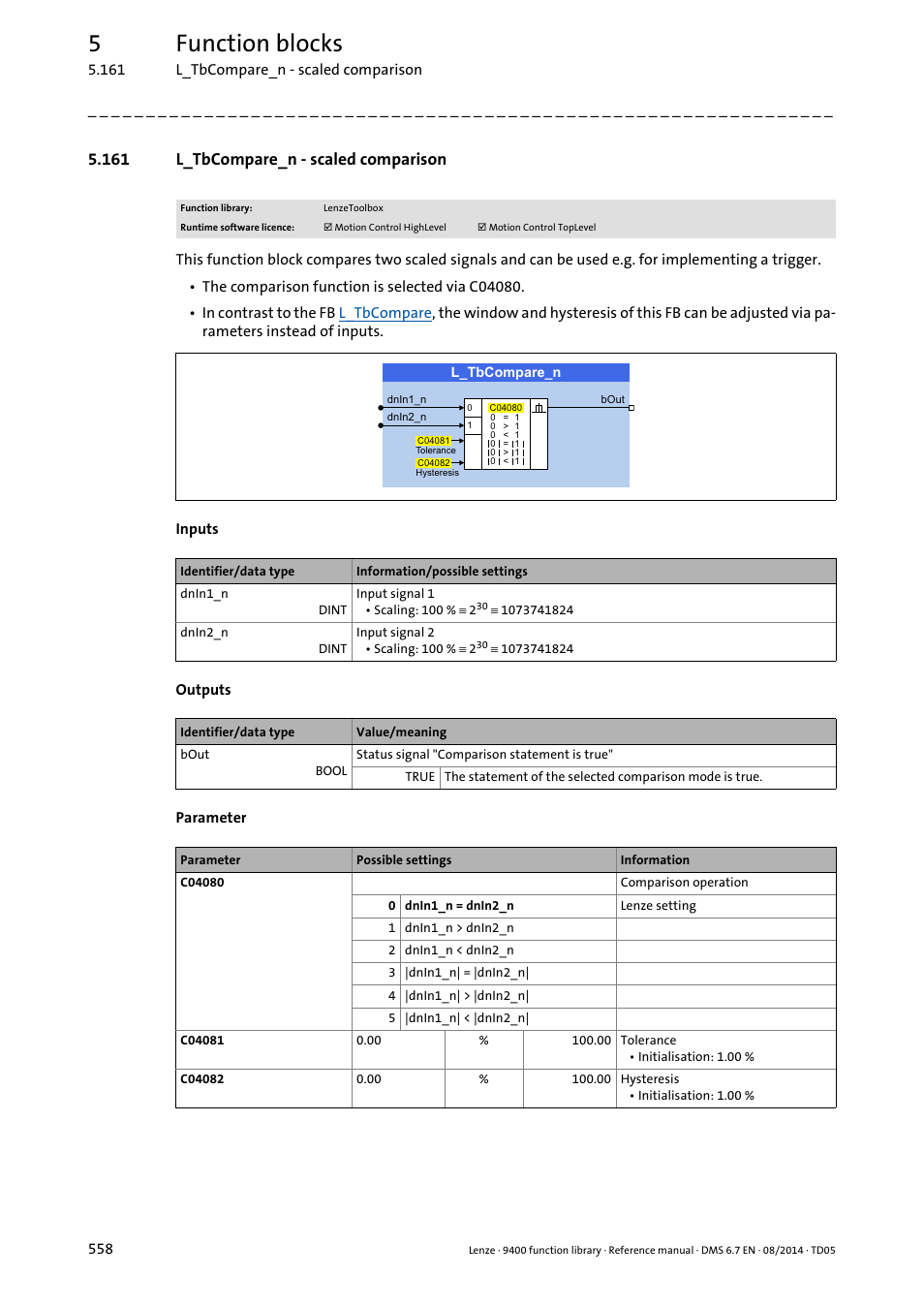 161 l_tbcompare_n - scaled comparison, L_tbcompare_n, 5function blocks | Lenze E94A User Manual | Page 558 / 682
