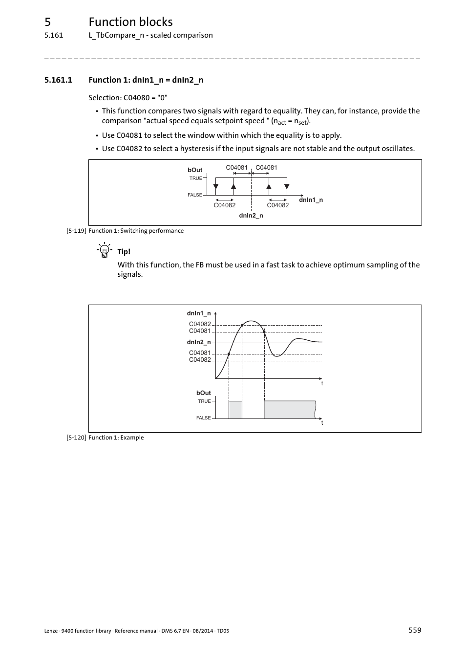 1 function 1: dnin1_n = dnin2_n, 5function blocks | Lenze E94A User Manual | Page 559 / 682