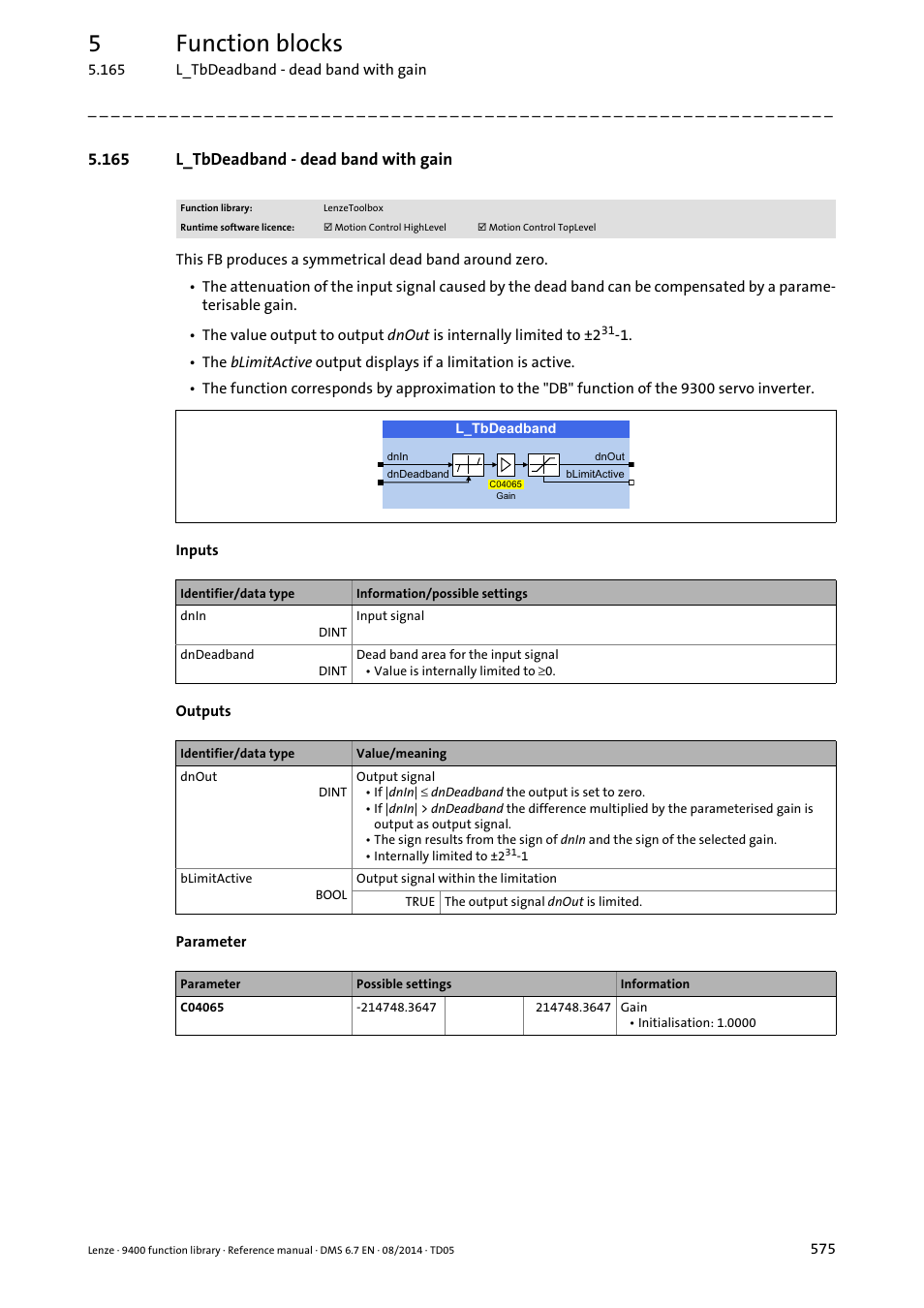 165 l_tbdeadband - dead band with gain, L_tbdeadband, 5function blocks | Lenze E94A User Manual | Page 575 / 682