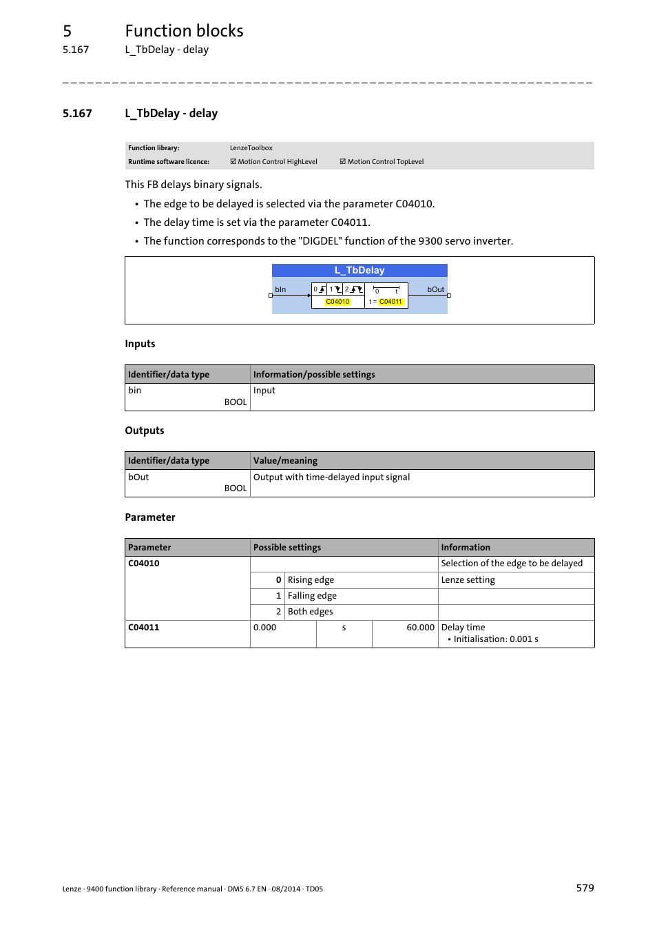 167 l_tbdelay - delay, L_tbdelay, 5function blocks | Lenze E94A User Manual | Page 579 / 682
