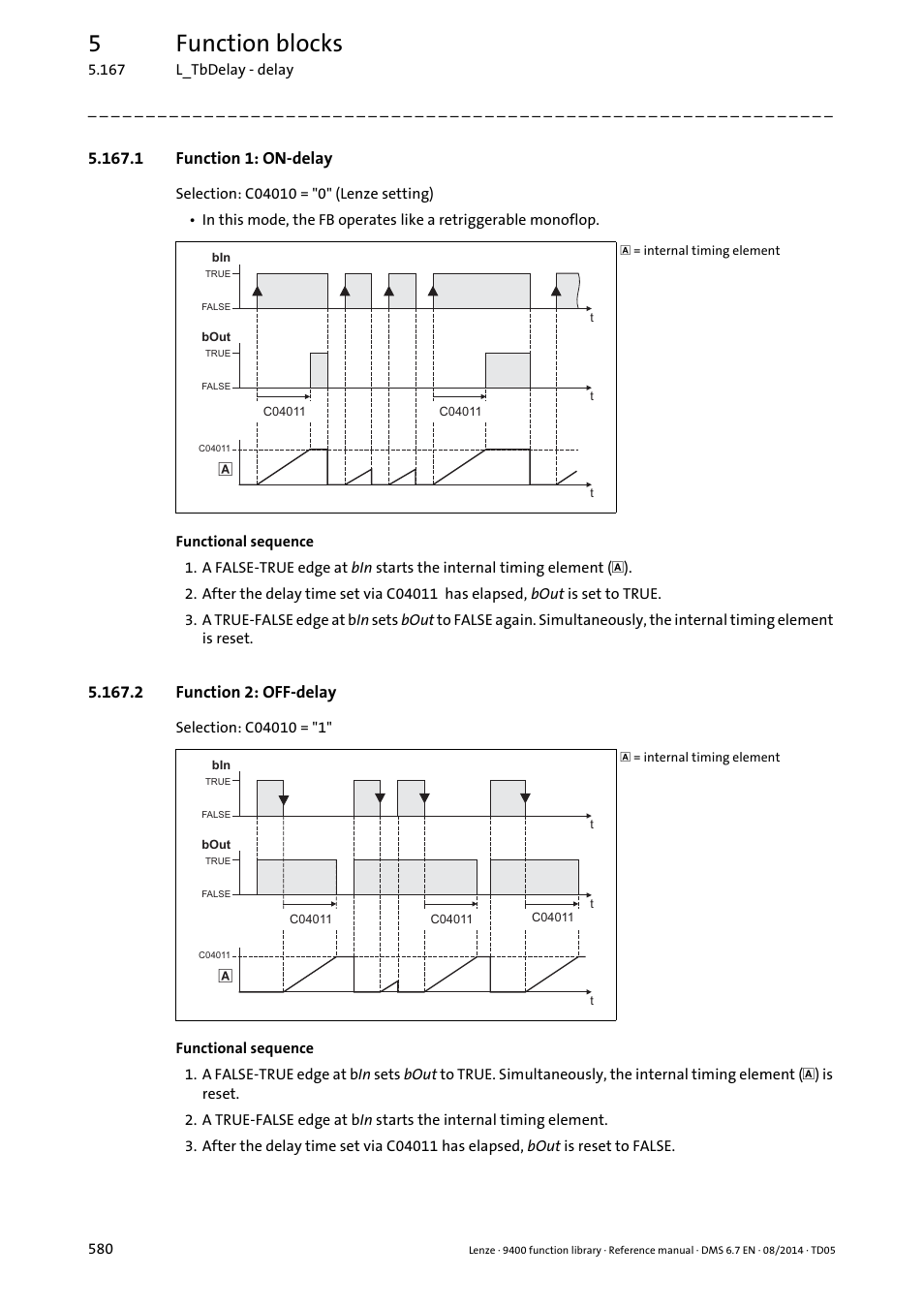 1 function 1: on-delay, 2 function 2: off-delay, 5function blocks | Lenze E94A User Manual | Page 580 / 682