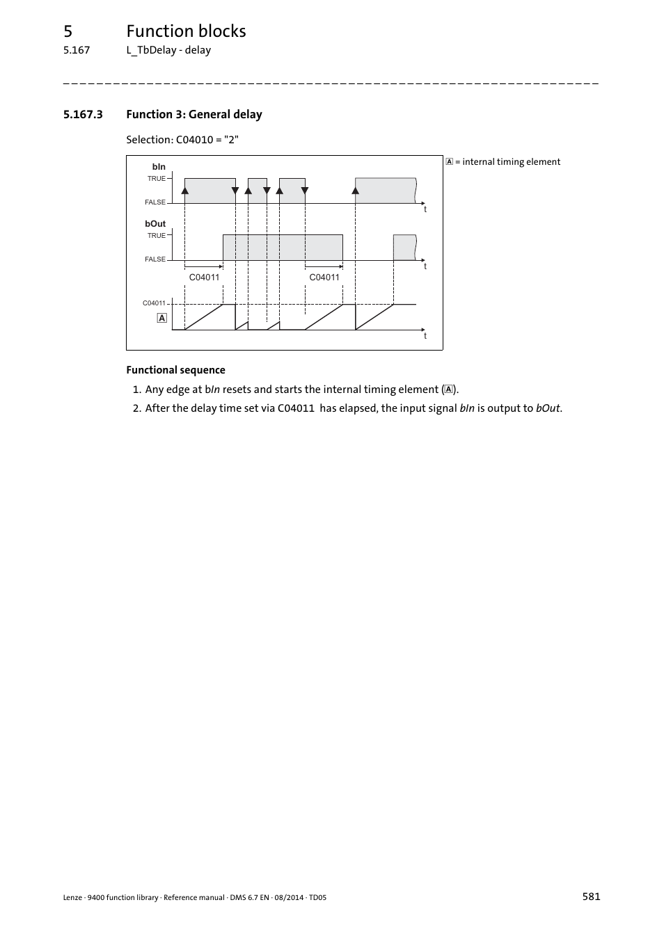 3 function 3: general delay, 5function blocks | Lenze E94A User Manual | Page 581 / 682
