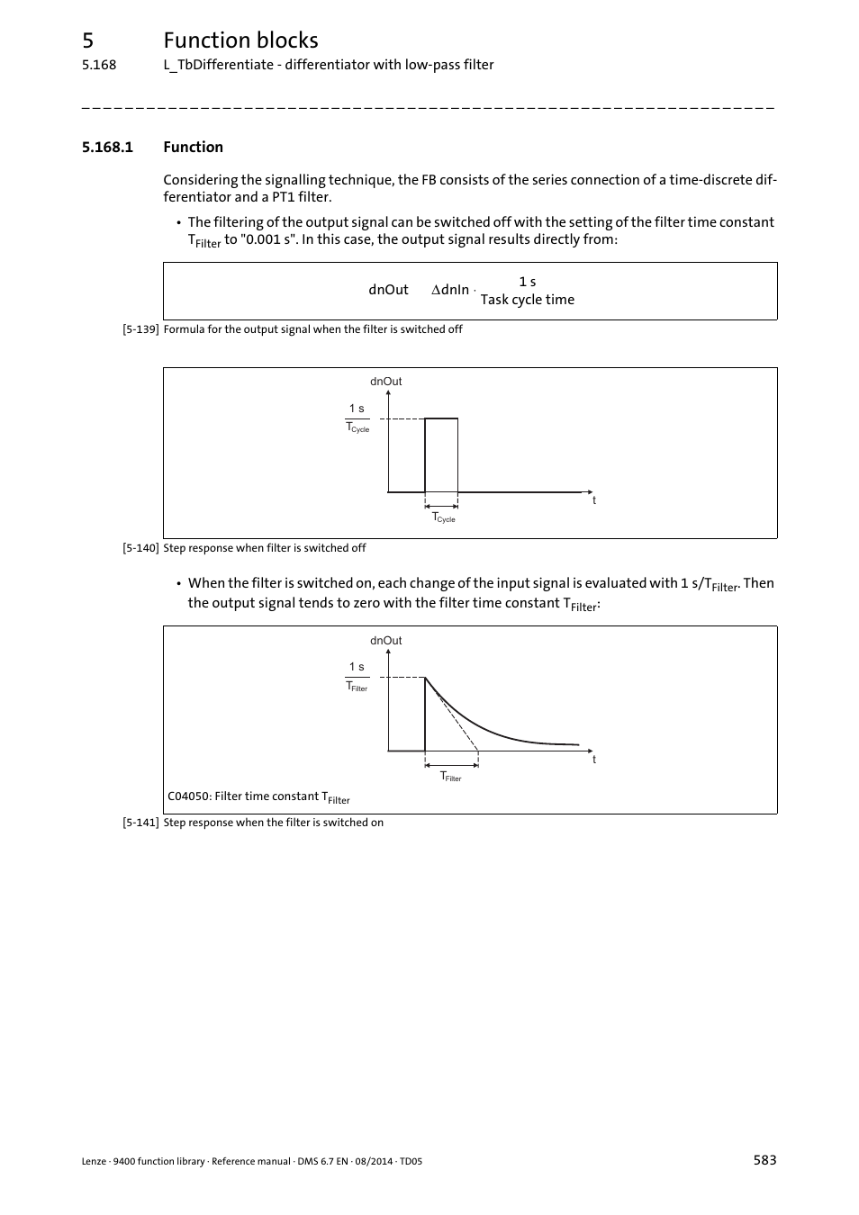 1 function, 5function blocks | Lenze E94A User Manual | Page 583 / 682