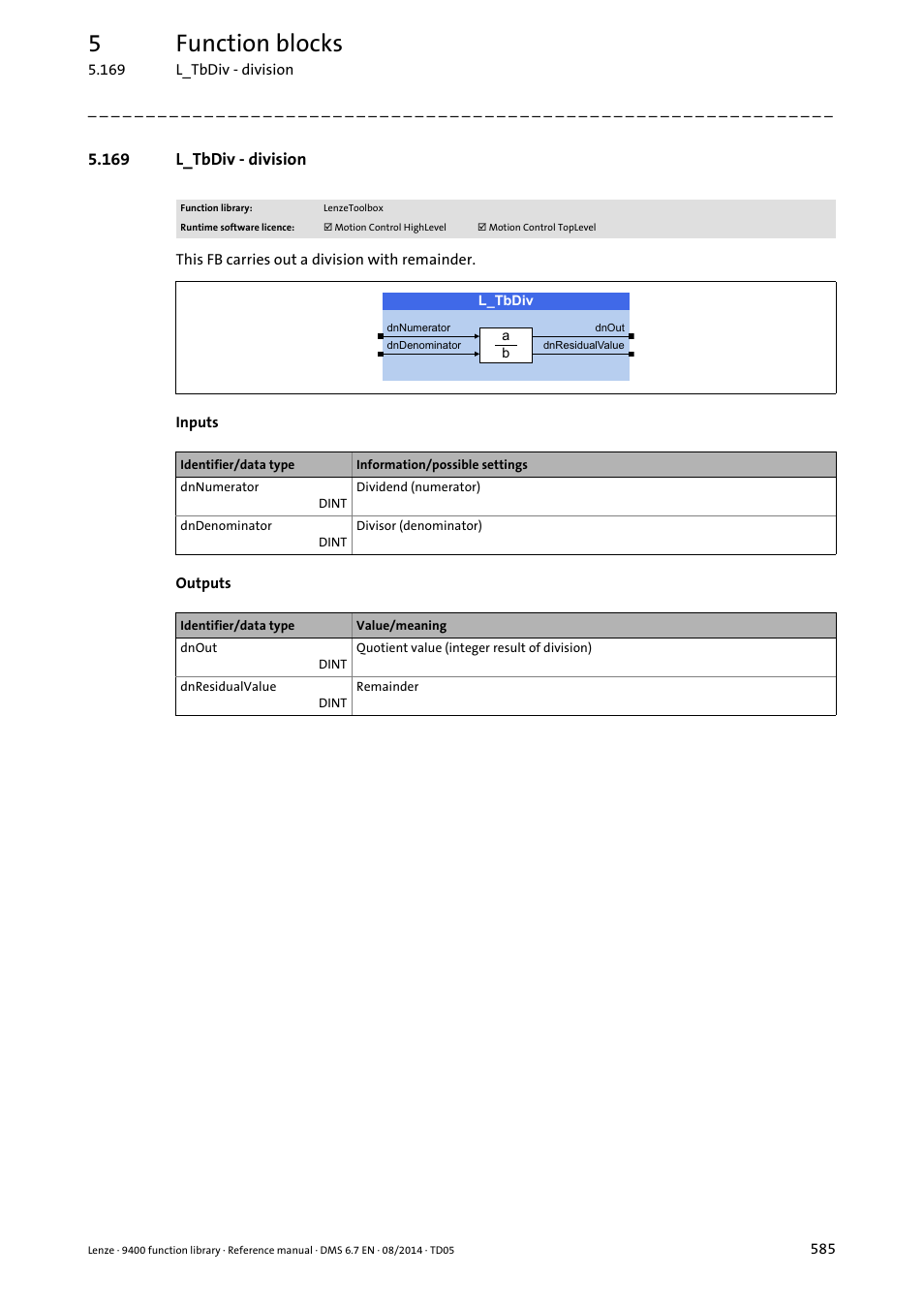169 l_tbdiv - division, L_tbdiv, 5function blocks | Lenze E94A User Manual | Page 585 / 682