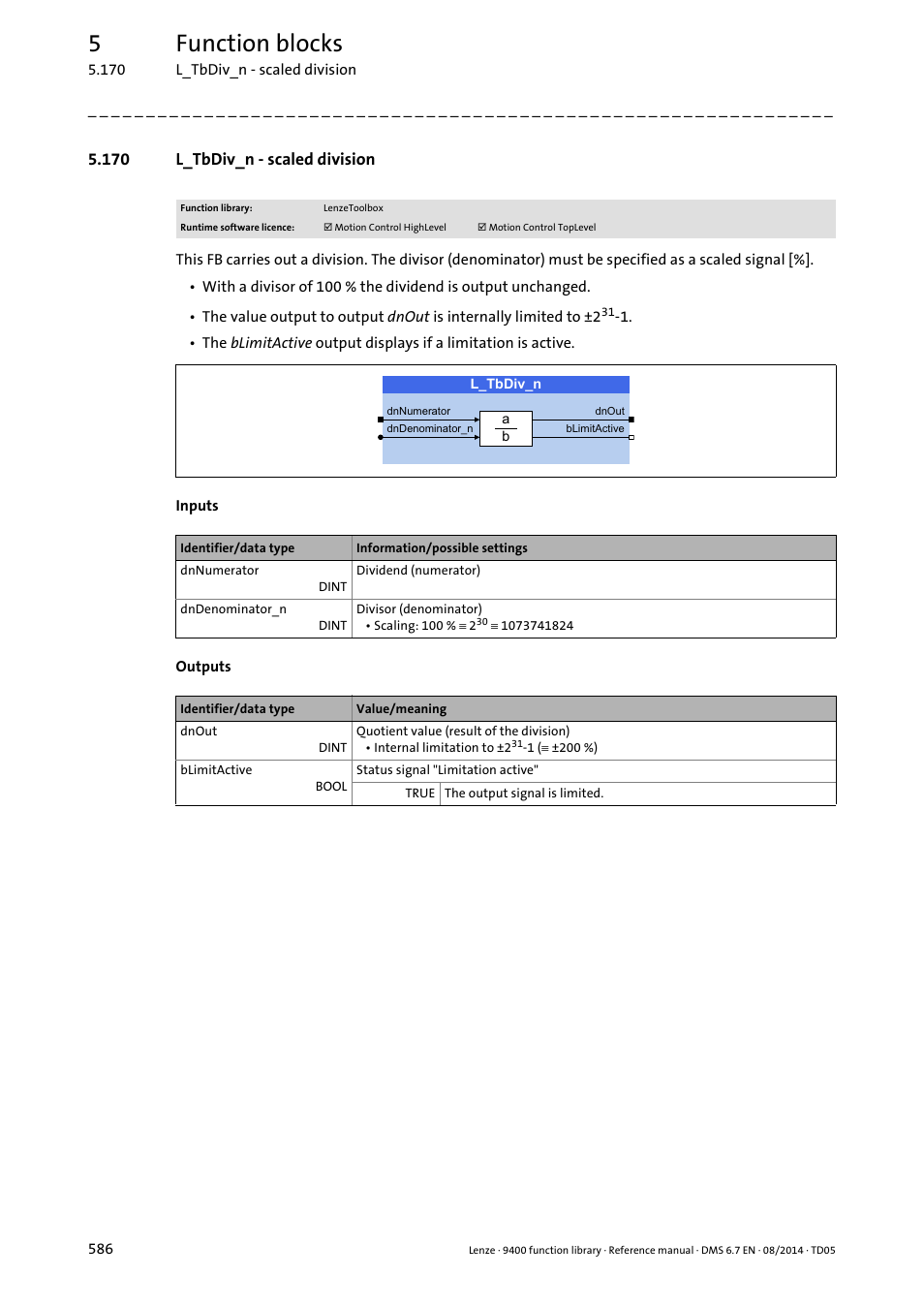 170 l_tbdiv_n - scaled division, L_tbdiv_n, 5function blocks | Lenze E94A User Manual | Page 586 / 682