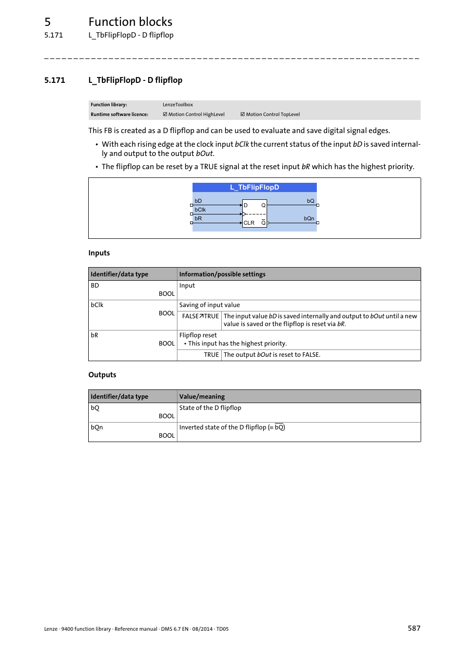 171 l_tbflipflopd - d flipflop, L_tbflipflopd, 5function blocks | Lenze E94A User Manual | Page 587 / 682