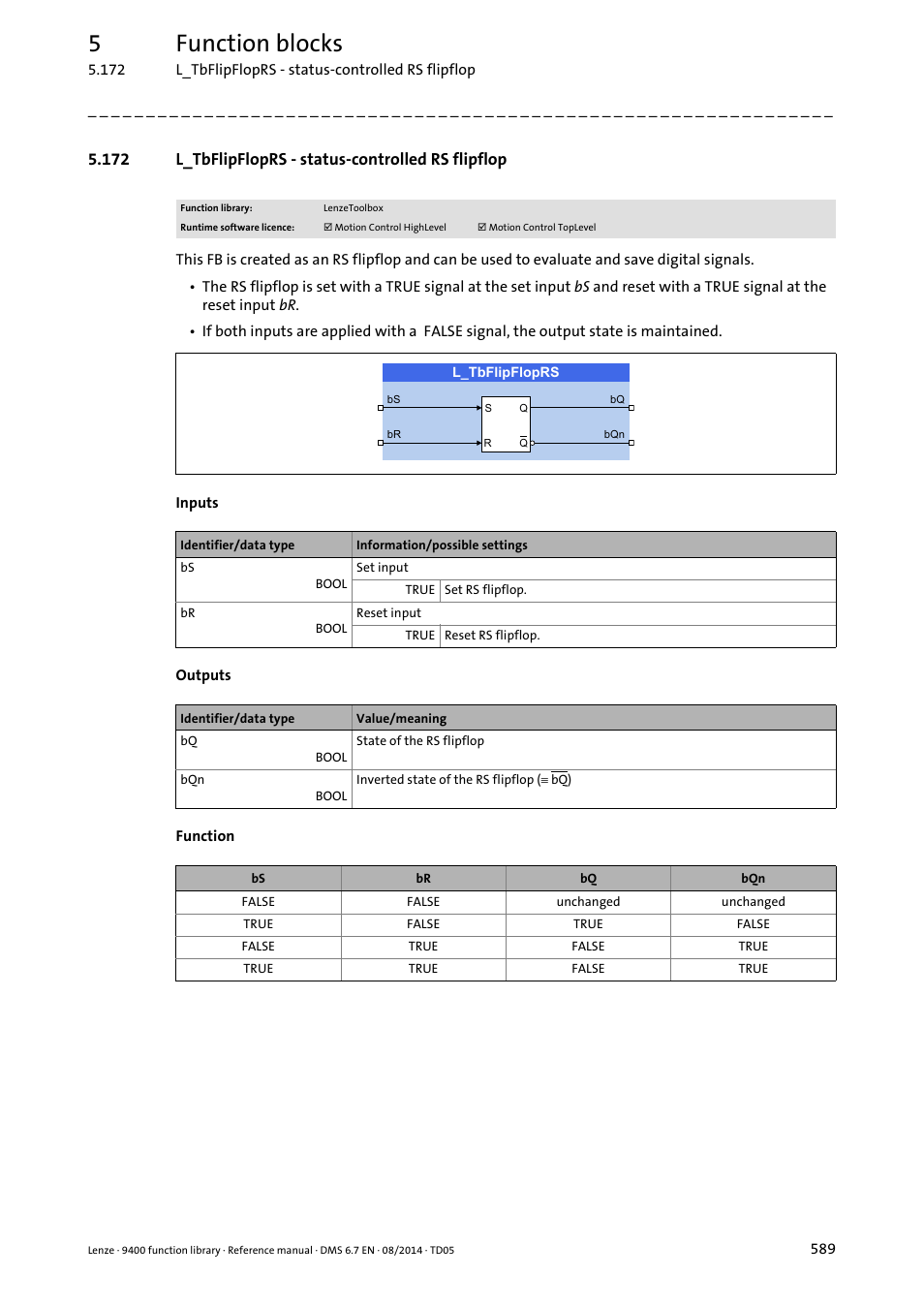 172 l_tbflipfloprs - status-controlled rs flipflop, L_tbflipfloprs, 5function blocks | Lenze E94A User Manual | Page 589 / 682
