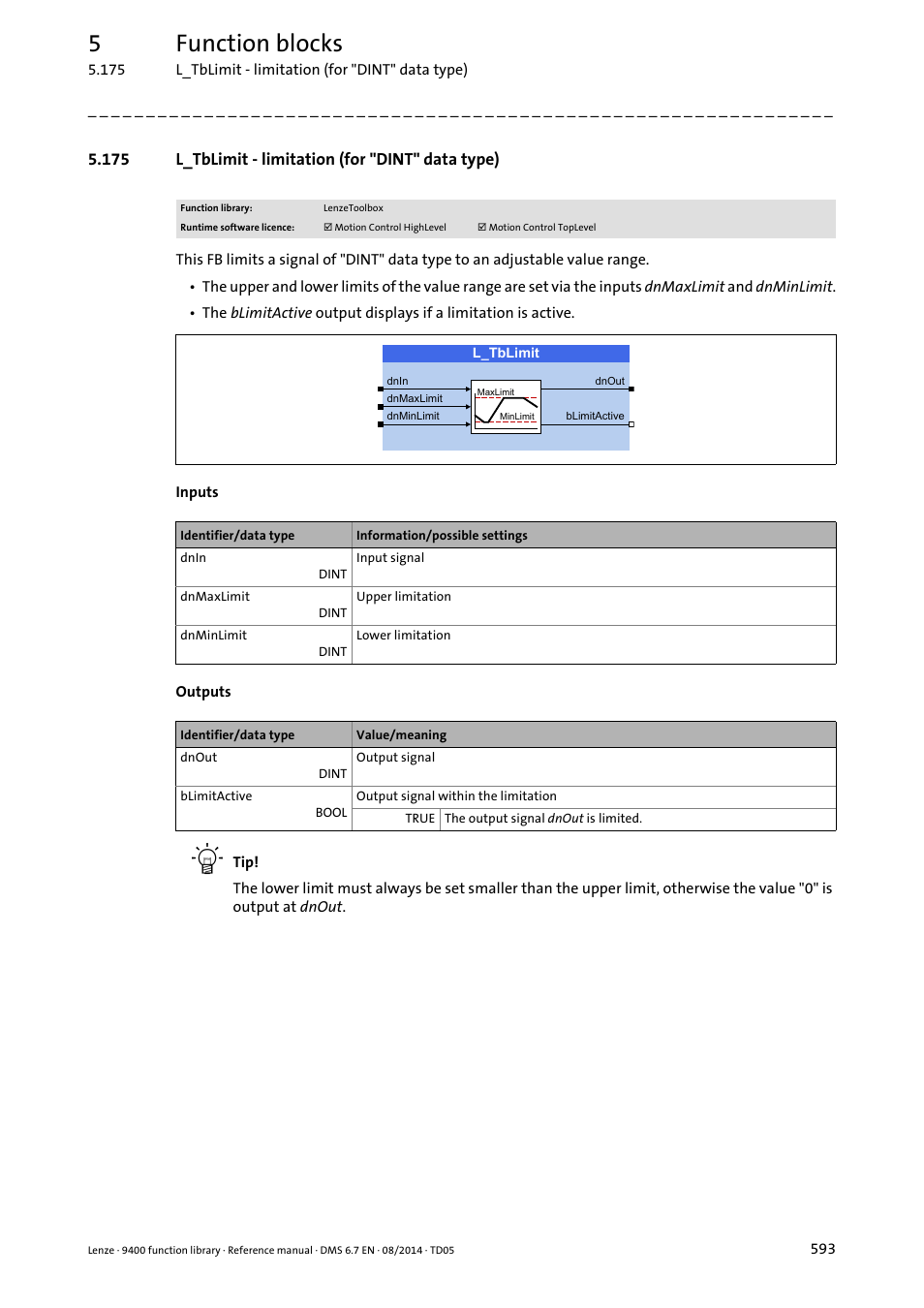 175 l_tblimit - limitation (for "dint" data type), L_tblimit, 5function blocks | Lenze E94A User Manual | Page 593 / 682