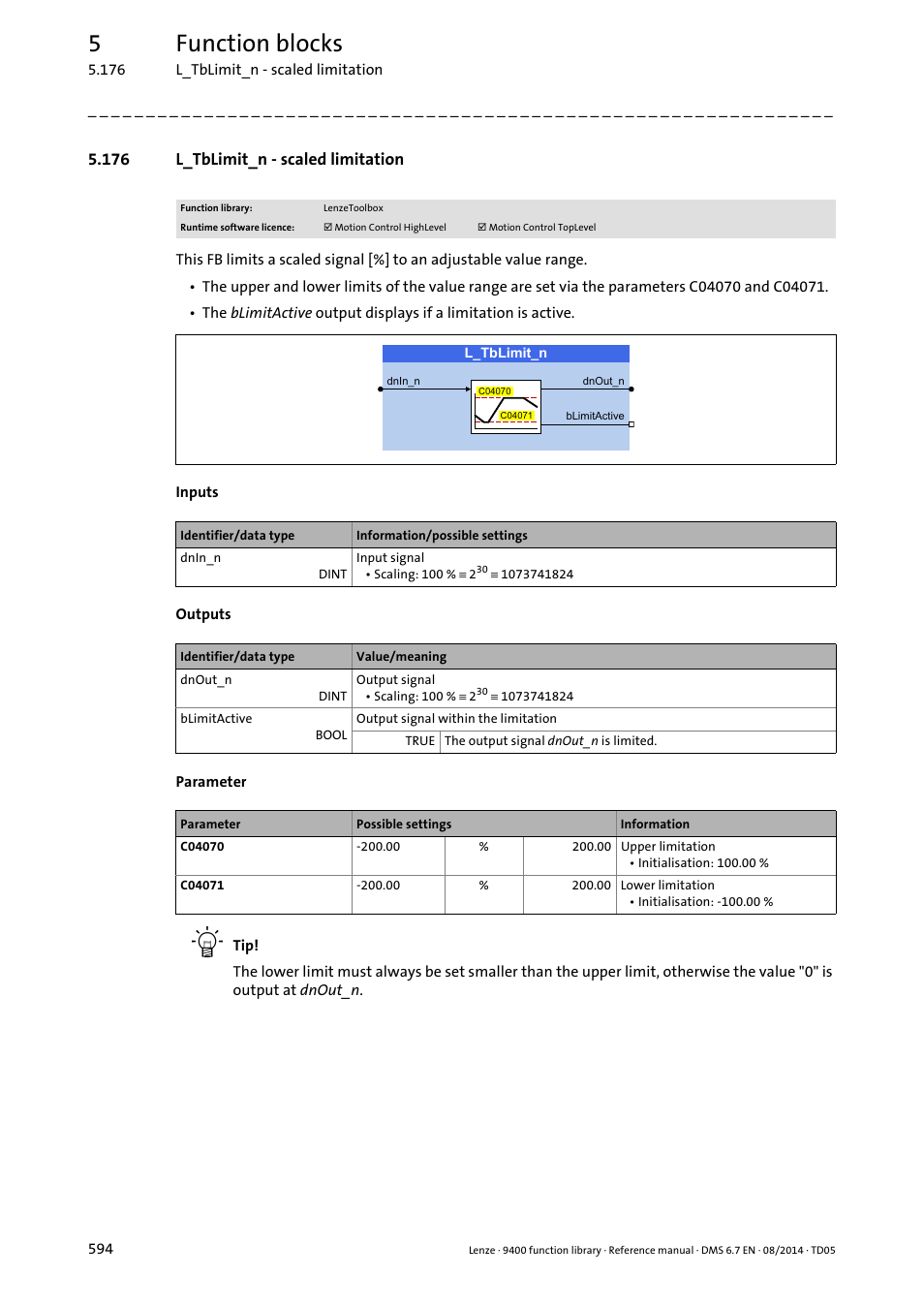 176 l_tblimit_n - scaled limitation, L_tblimit_n, 5function blocks | Lenze E94A User Manual | Page 594 / 682