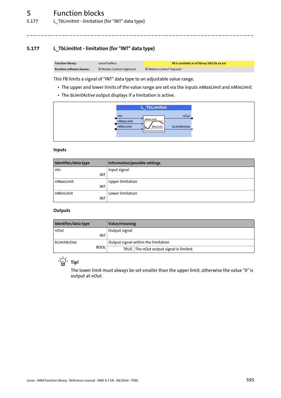 L_tblimitint, 5function blocks | Lenze E94A User Manual | Page 595 / 682