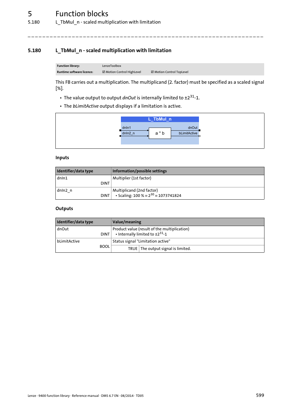 L_tbmul_n, 5function blocks | Lenze E94A User Manual | Page 599 / 682