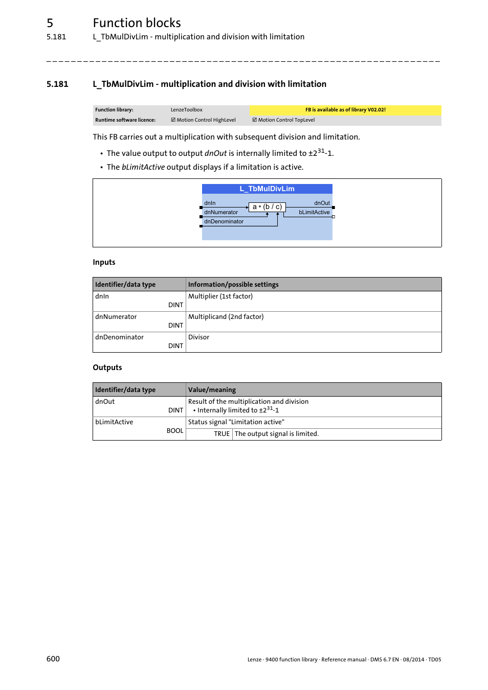 L_tbmuldivlim, 5function blocks | Lenze E94A User Manual | Page 600 / 682