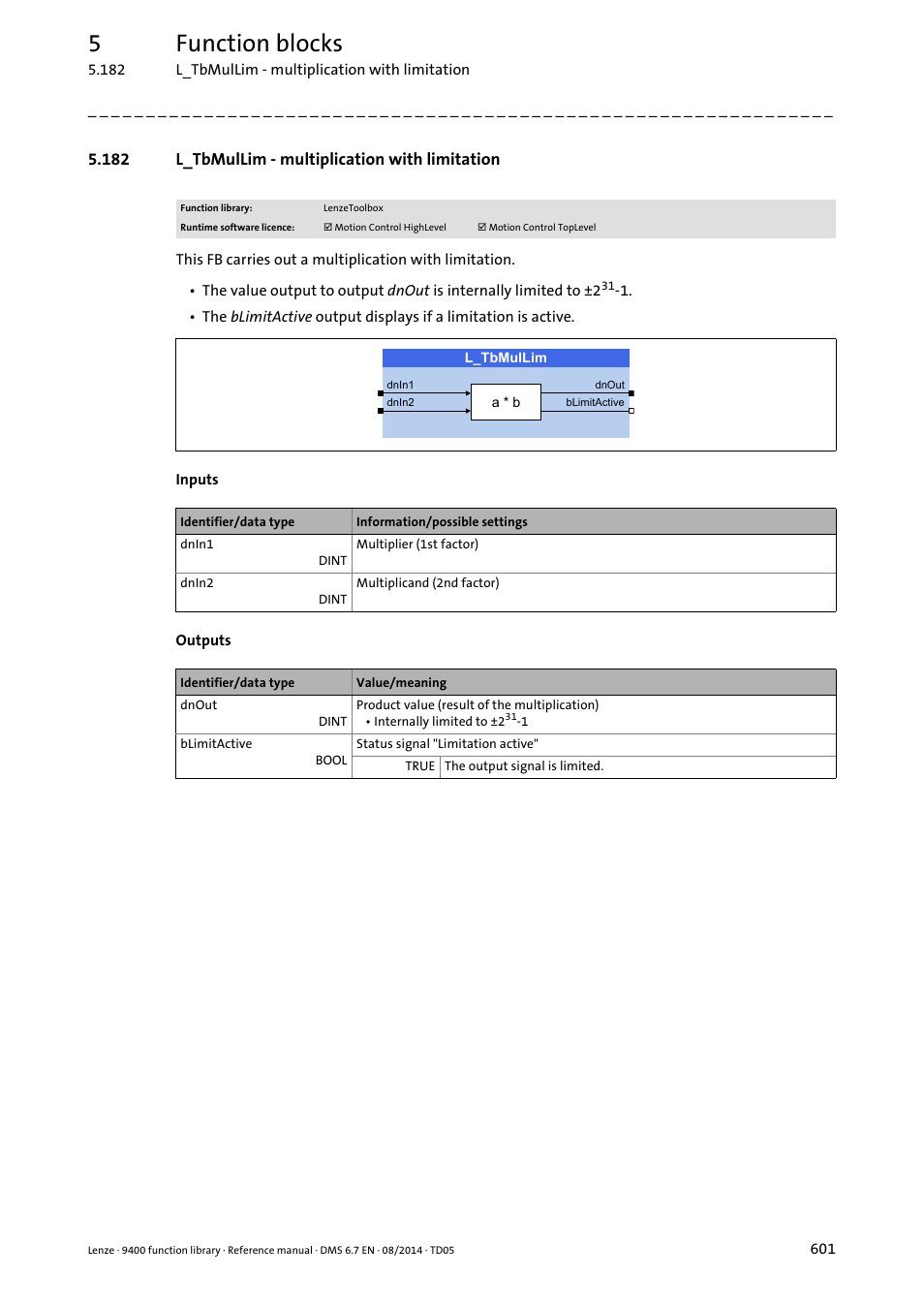 182 l_tbmullim - multiplication with limitation, L_tbmullim, 5function blocks | Lenze E94A User Manual | Page 601 / 682