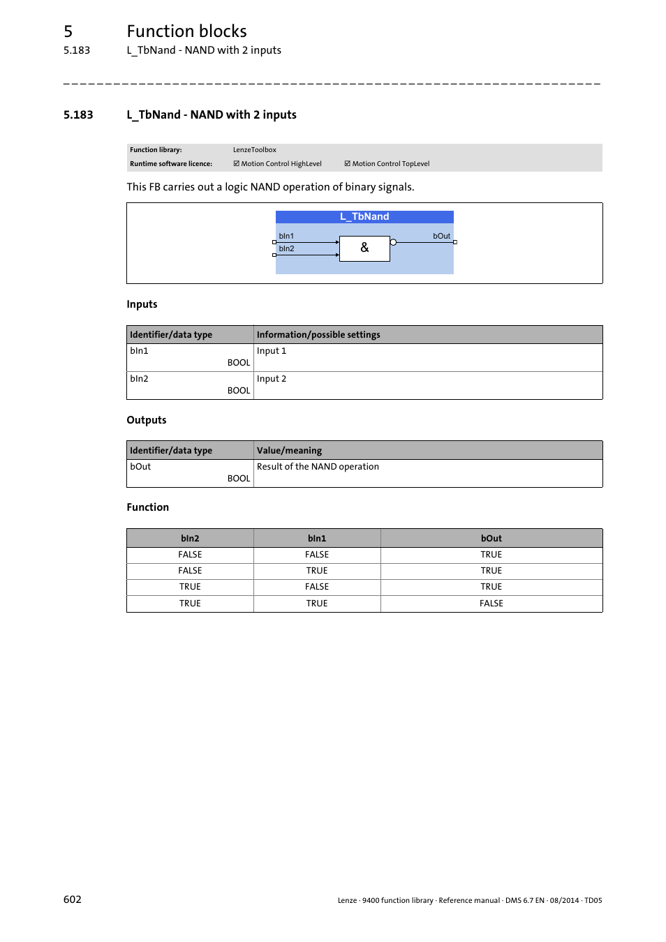 183 l_tbnand - nand with 2 inputs, L_tbnand, 5function blocks | Lenze E94A User Manual | Page 602 / 682