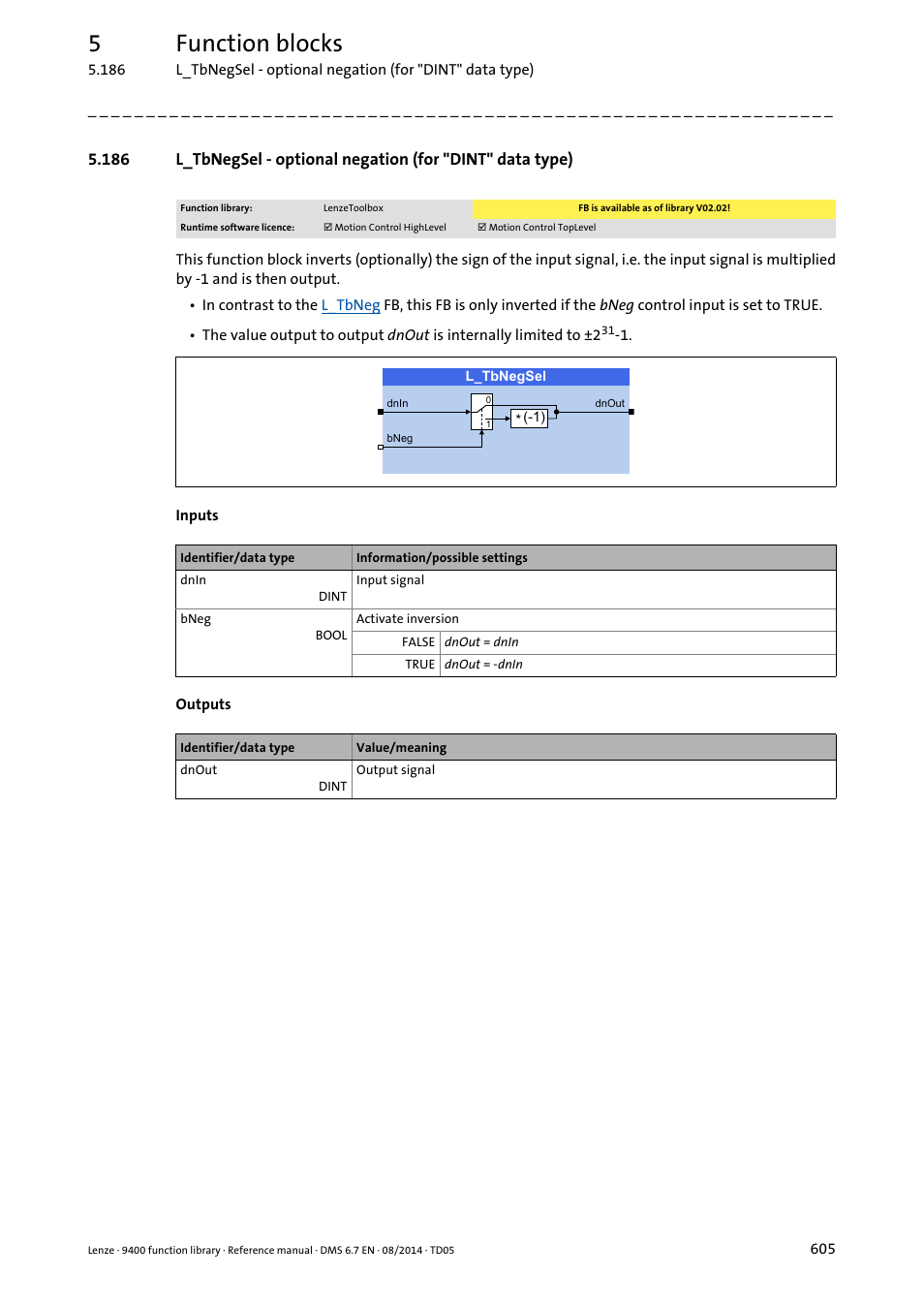 L_tbnegsel, 5function blocks | Lenze E94A User Manual | Page 605 / 682