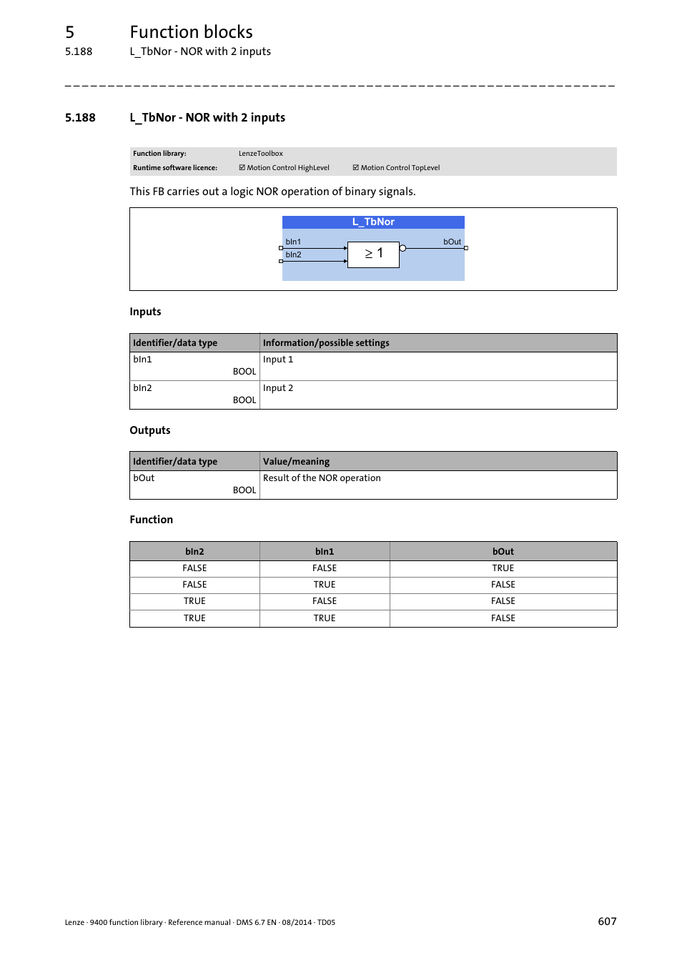 188 l_tbnor - nor with 2 inputs, L_tbnor, 5function blocks | Lenze E94A User Manual | Page 607 / 682