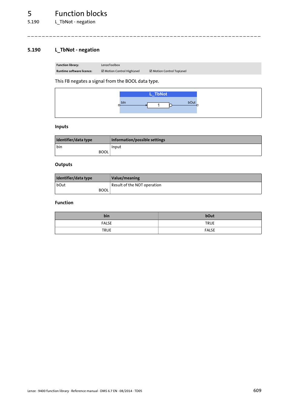 190 l_tbnot - negation, L_tbnot, 5function blocks | Lenze E94A User Manual | Page 609 / 682