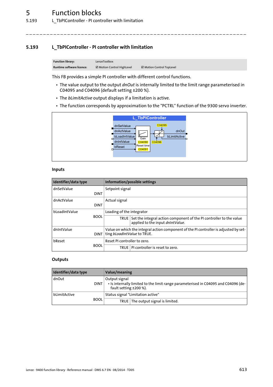 L_tbpicontroller, 5function blocks | Lenze E94A User Manual | Page 613 / 682