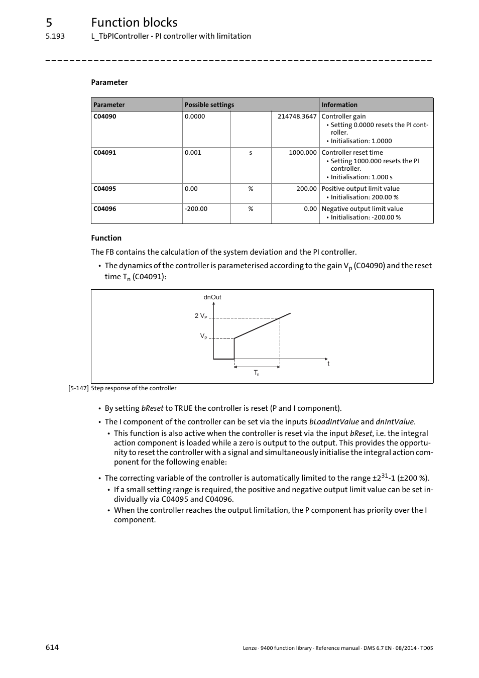 5function blocks | Lenze E94A User Manual | Page 614 / 682