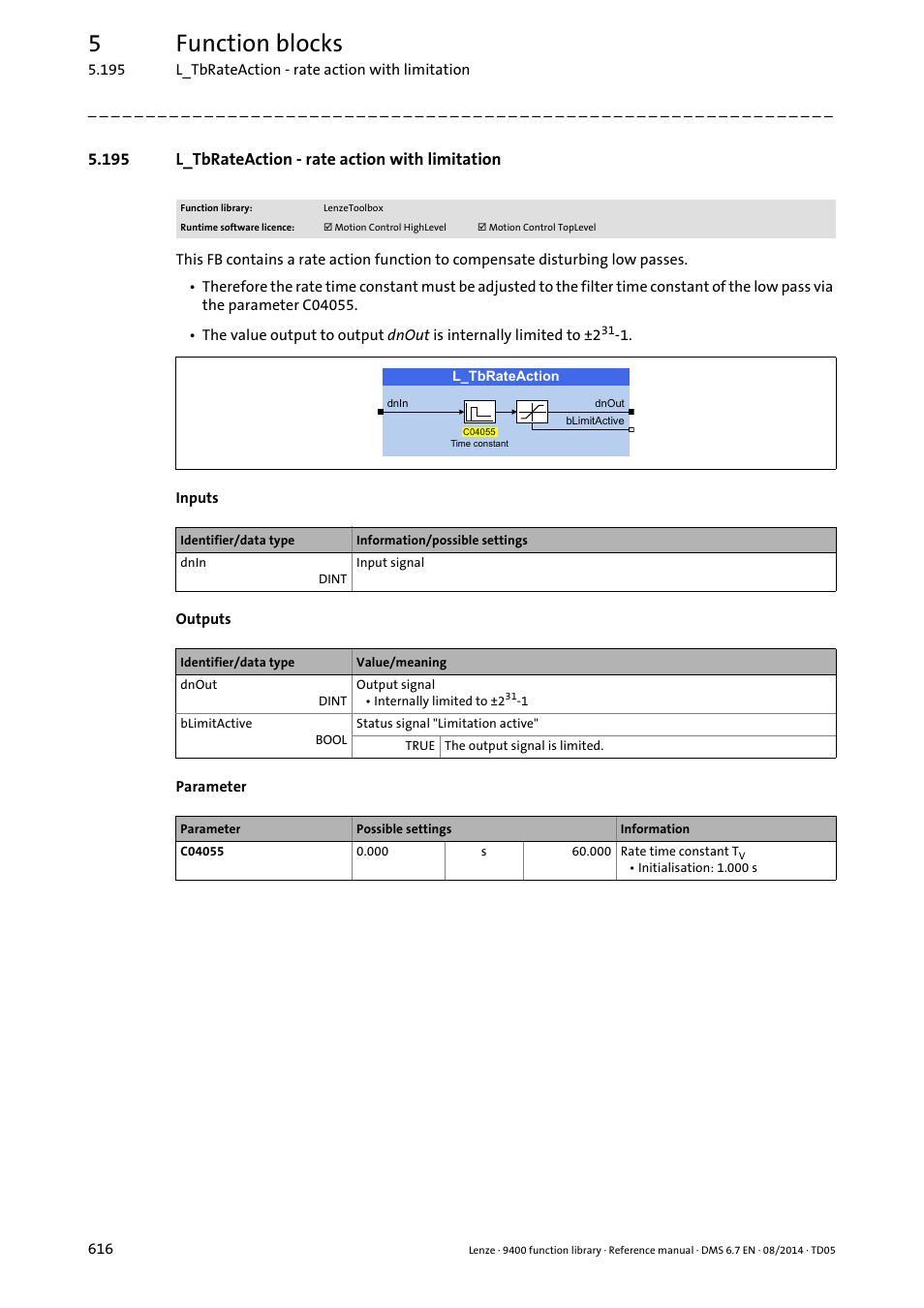 195 l_tbrateaction - rate action with limitation, L_tbrateaction, 5function blocks | Lenze E94A User Manual | Page 616 / 682