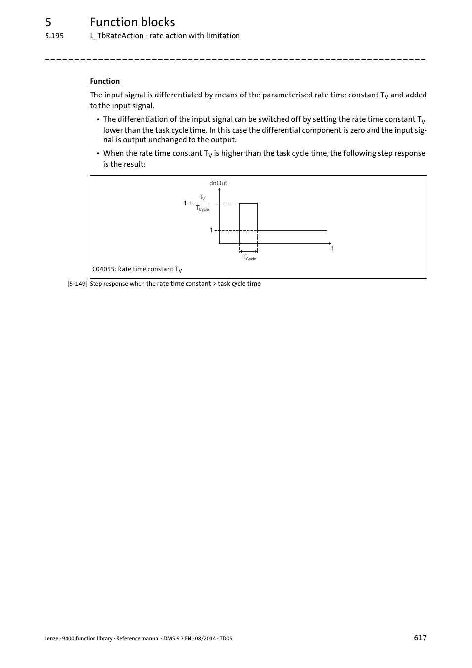 5function blocks | Lenze E94A User Manual | Page 617 / 682