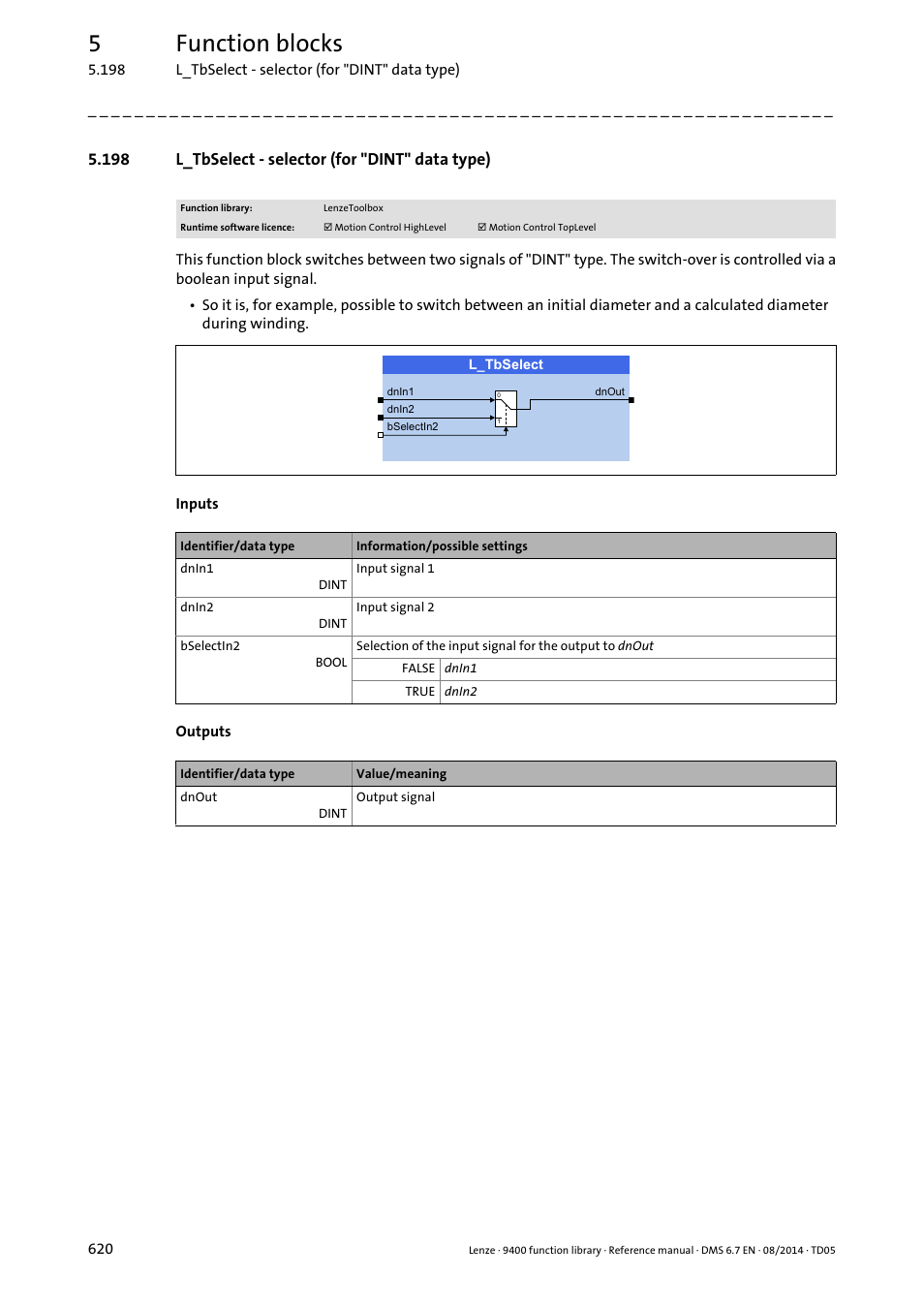 198 l_tbselect - selector (for "dint" data type), L_tbselect, 5function blocks | Lenze E94A User Manual | Page 620 / 682