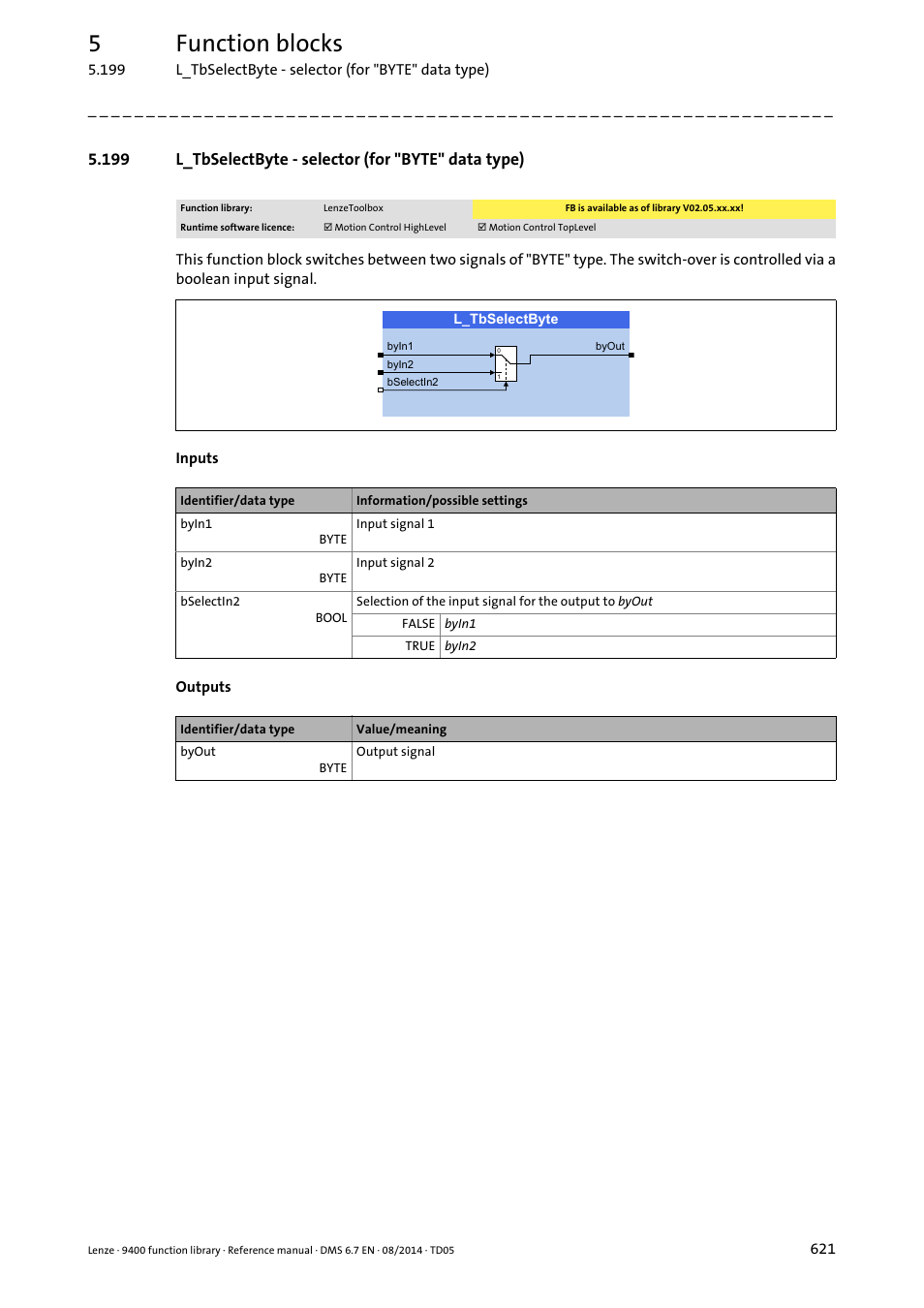 L_tbselectbyte, 5function blocks | Lenze E94A User Manual | Page 621 / 682