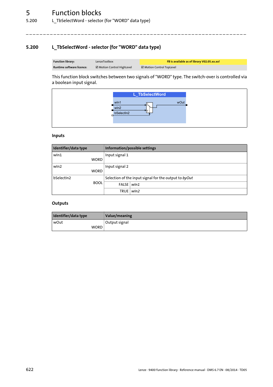 L_tbselectword, 5function blocks | Lenze E94A User Manual | Page 622 / 682