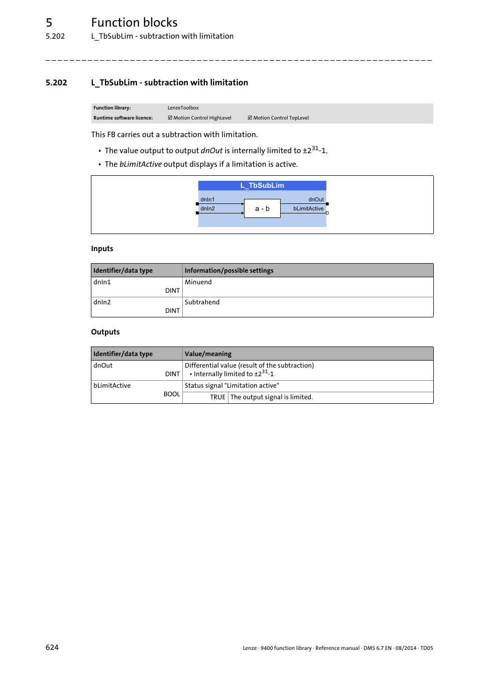 202 l_tbsublim - subtraction with limitation, L_tbsublim, 5function blocks | Lenze E94A User Manual | Page 624 / 682