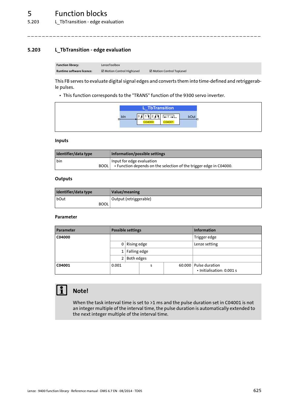 203 l_tbtransition - edge evaluation, L_tbtransition, 5function blocks | Lenze E94A User Manual | Page 625 / 682