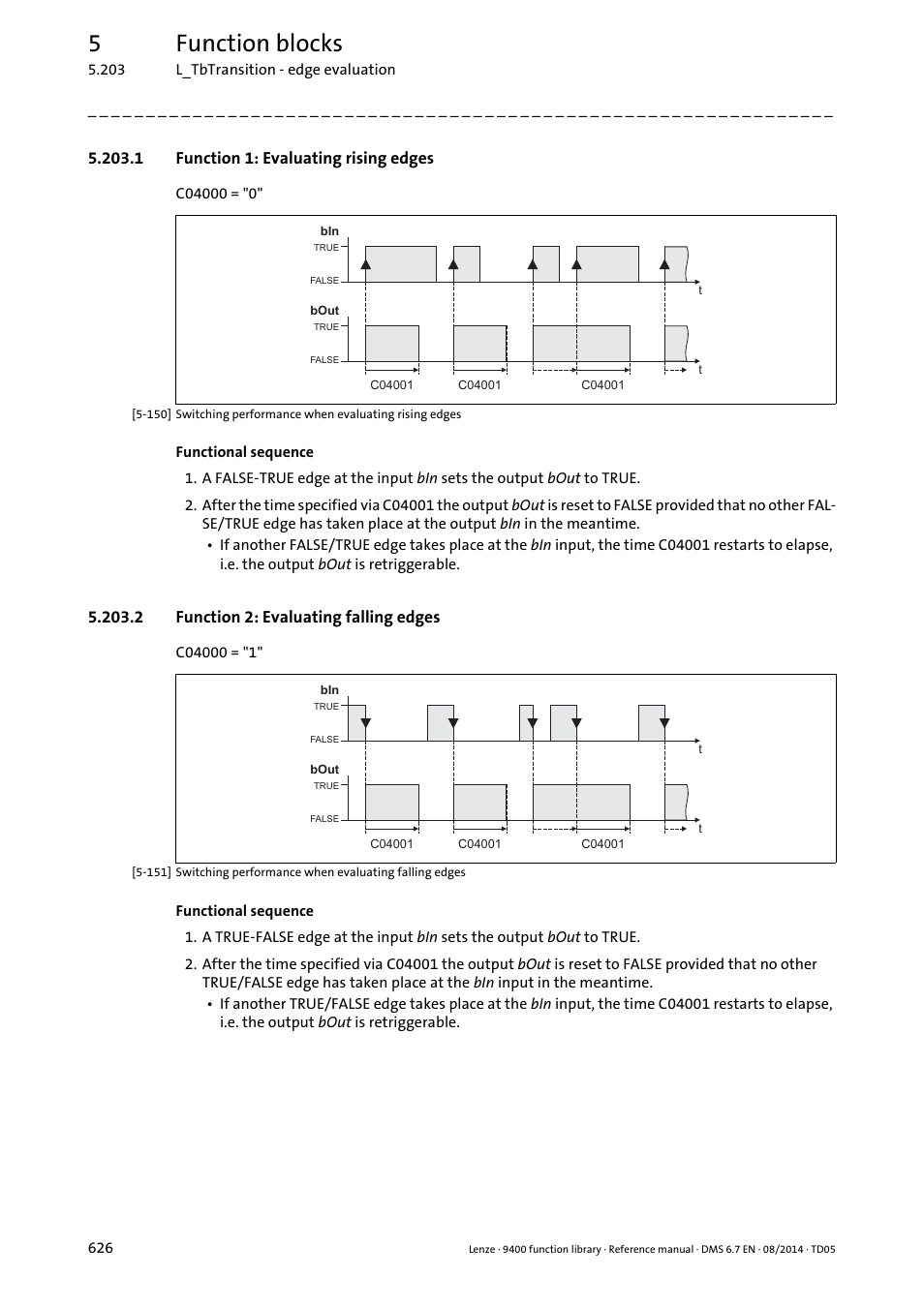 1 function 1: evaluating rising edges, 2 function 2: evaluating falling edges, 5function blocks | Lenze E94A User Manual | Page 626 / 682