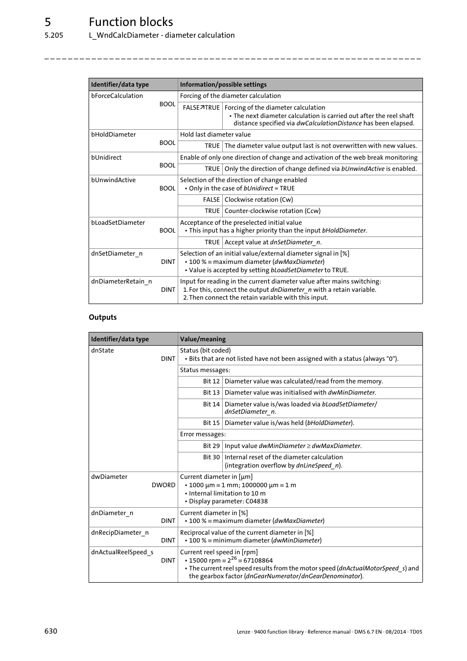 5function blocks | Lenze E94A User Manual | Page 630 / 682