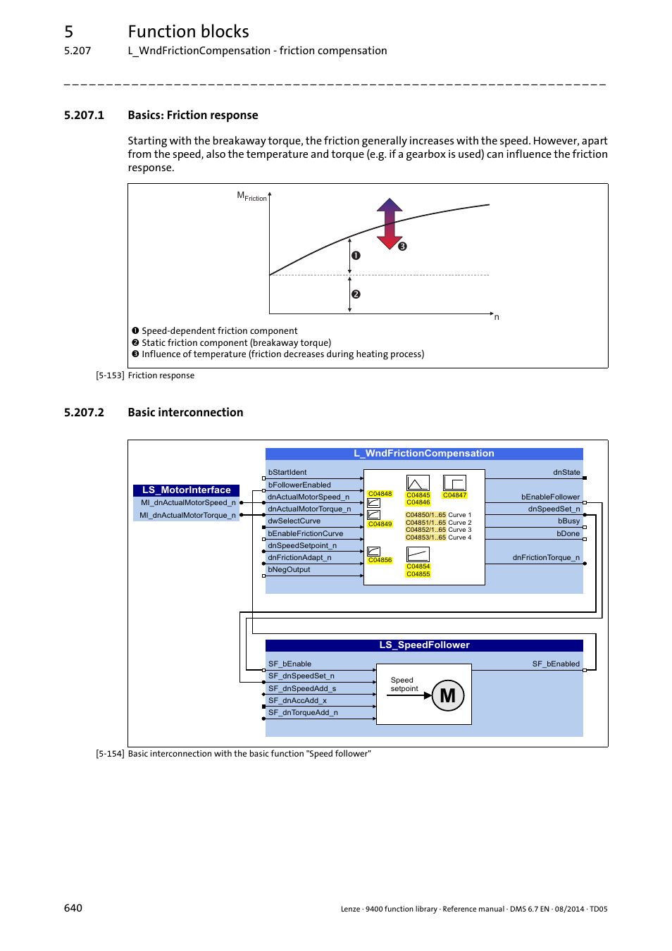 1 basics: friction response, 2 basic interconnection, 5function blocks | Lenze E94A User Manual | Page 640 / 682