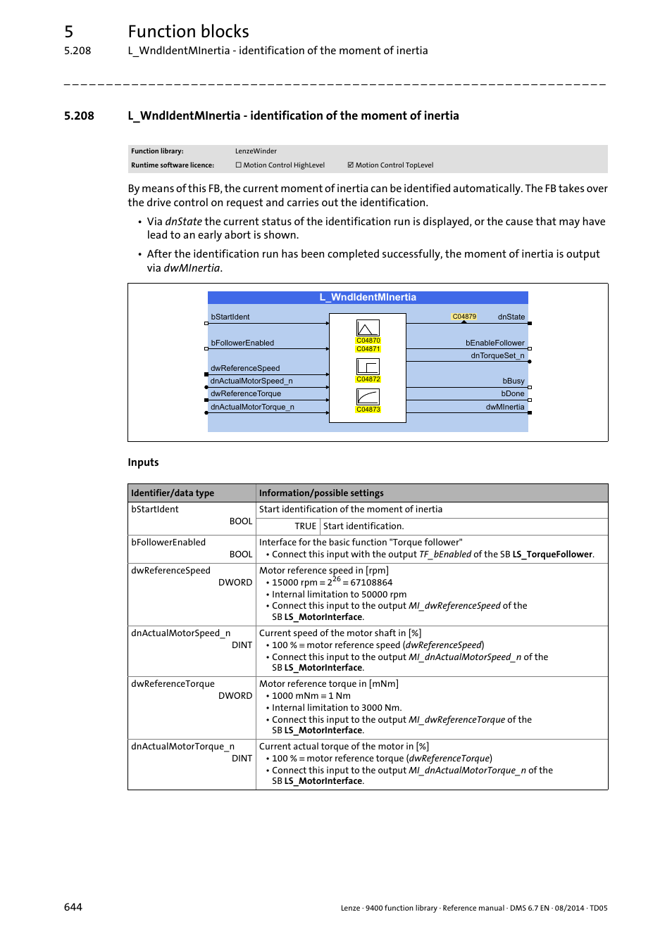 L_wndidentminertia, 5function blocks | Lenze E94A User Manual | Page 644 / 682
