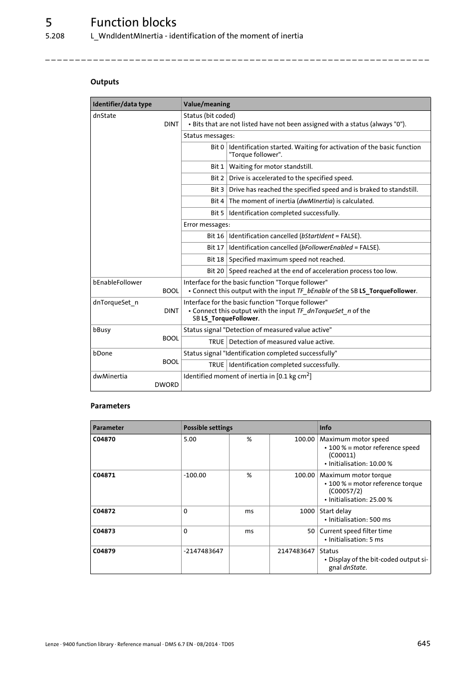 5function blocks | Lenze E94A User Manual | Page 645 / 682