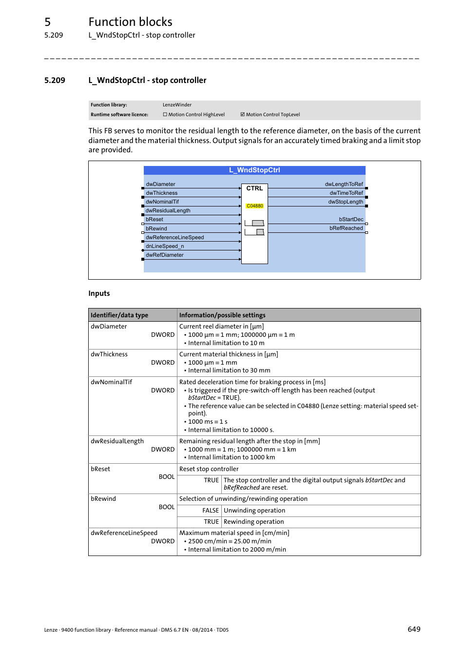 209 l_wndstopctrl - stop controller, L_wndstopctrl, 5function blocks | Lenze E94A User Manual | Page 649 / 682
