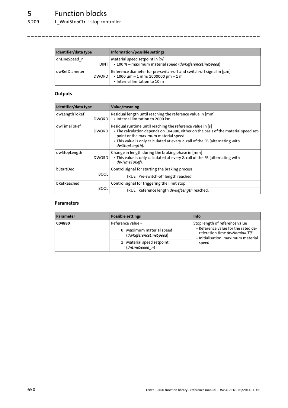 5function blocks | Lenze E94A User Manual | Page 650 / 682