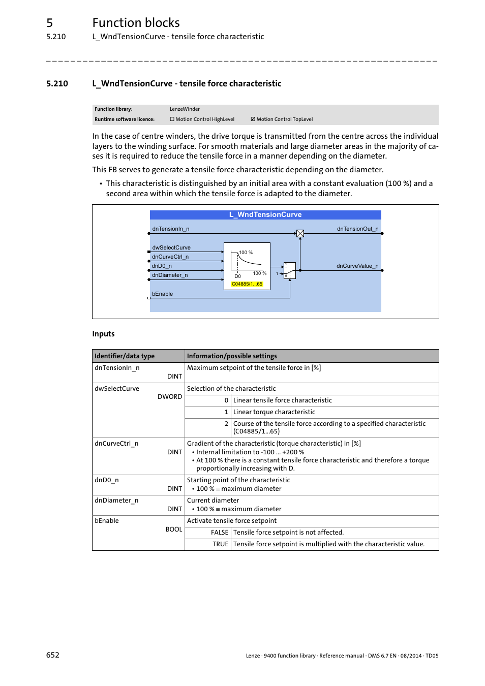 L_wndtensioncurve, 5function blocks | Lenze E94A User Manual | Page 652 / 682