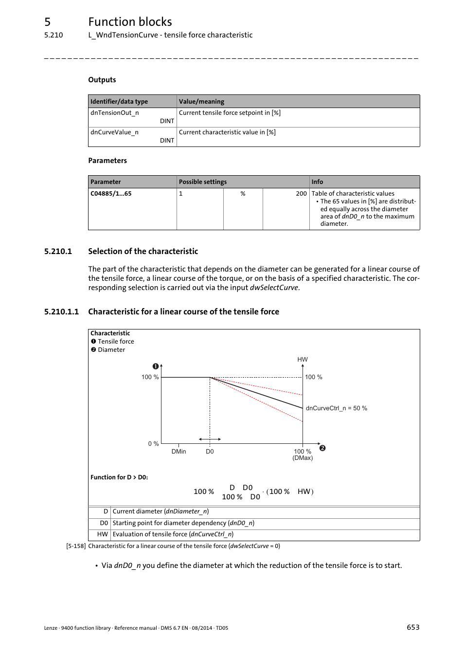 1 selection of the characteristic, 5function blocks | Lenze E94A User Manual | Page 653 / 682