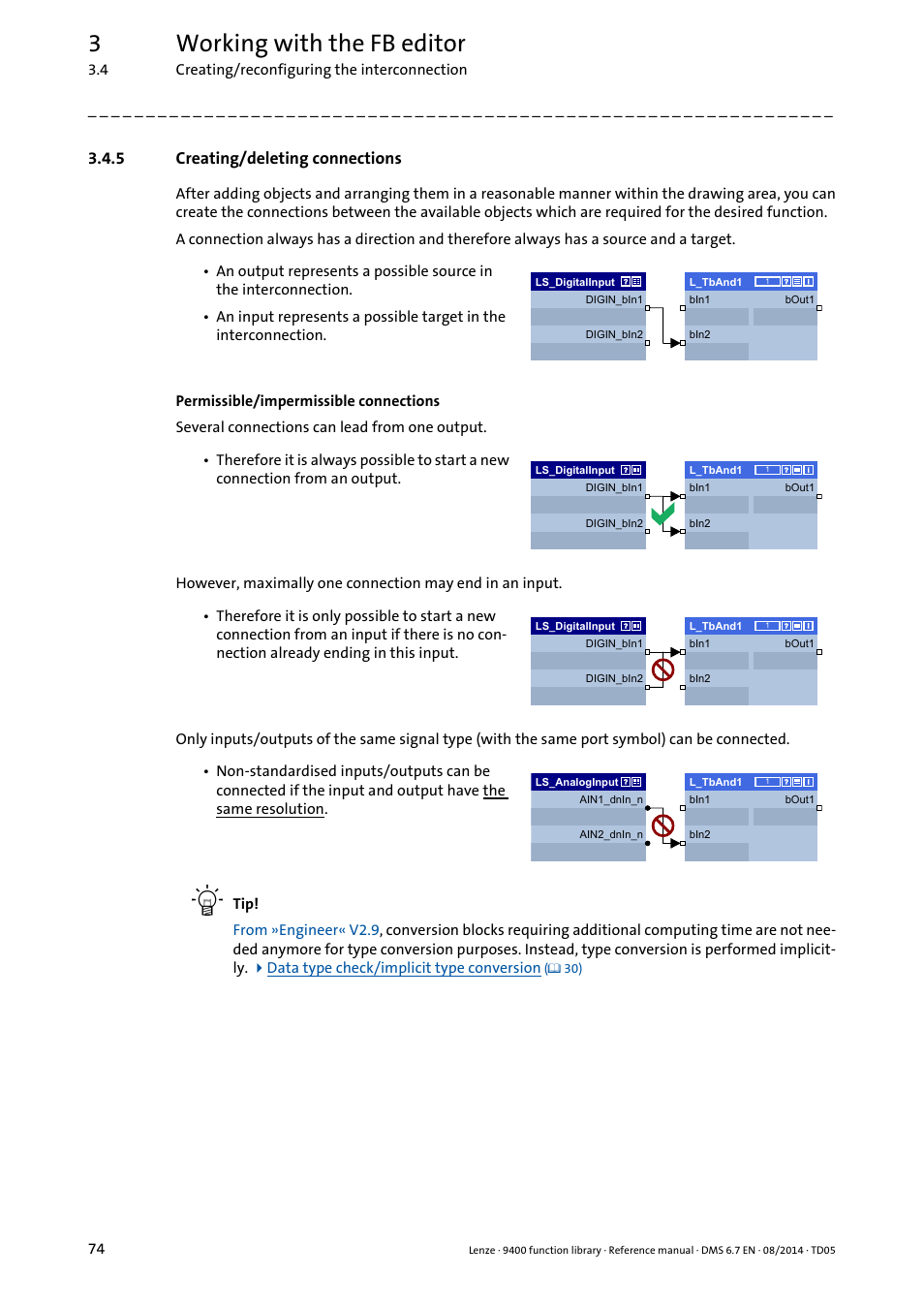 5 creating/deleting connections, Creating/deleting connections, 3working with the fb editor | Lenze E94A User Manual | Page 74 / 682