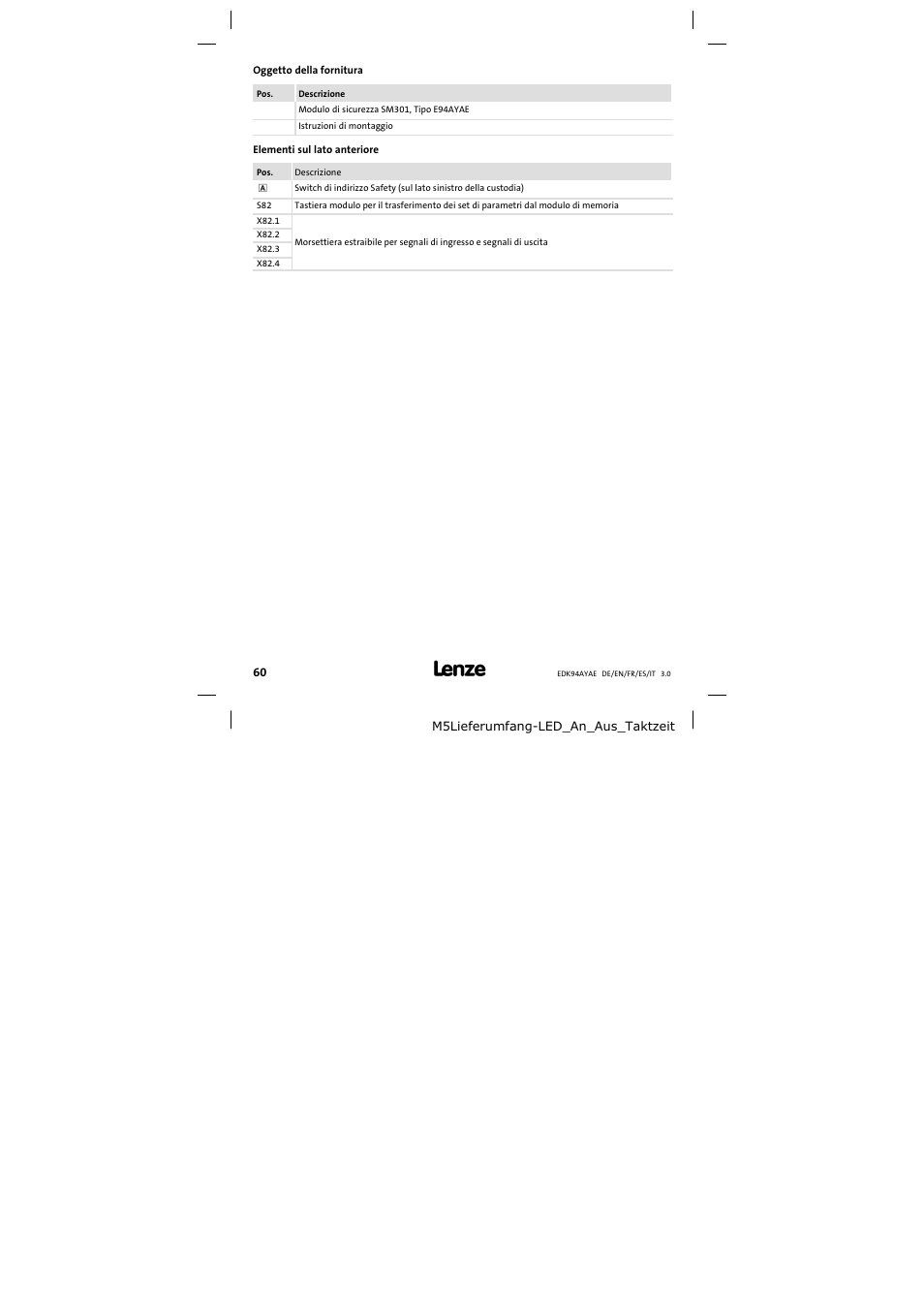 Oggetto della fornitura | Lenze E94AYAE SM301 User Manual | Page 60 / 74