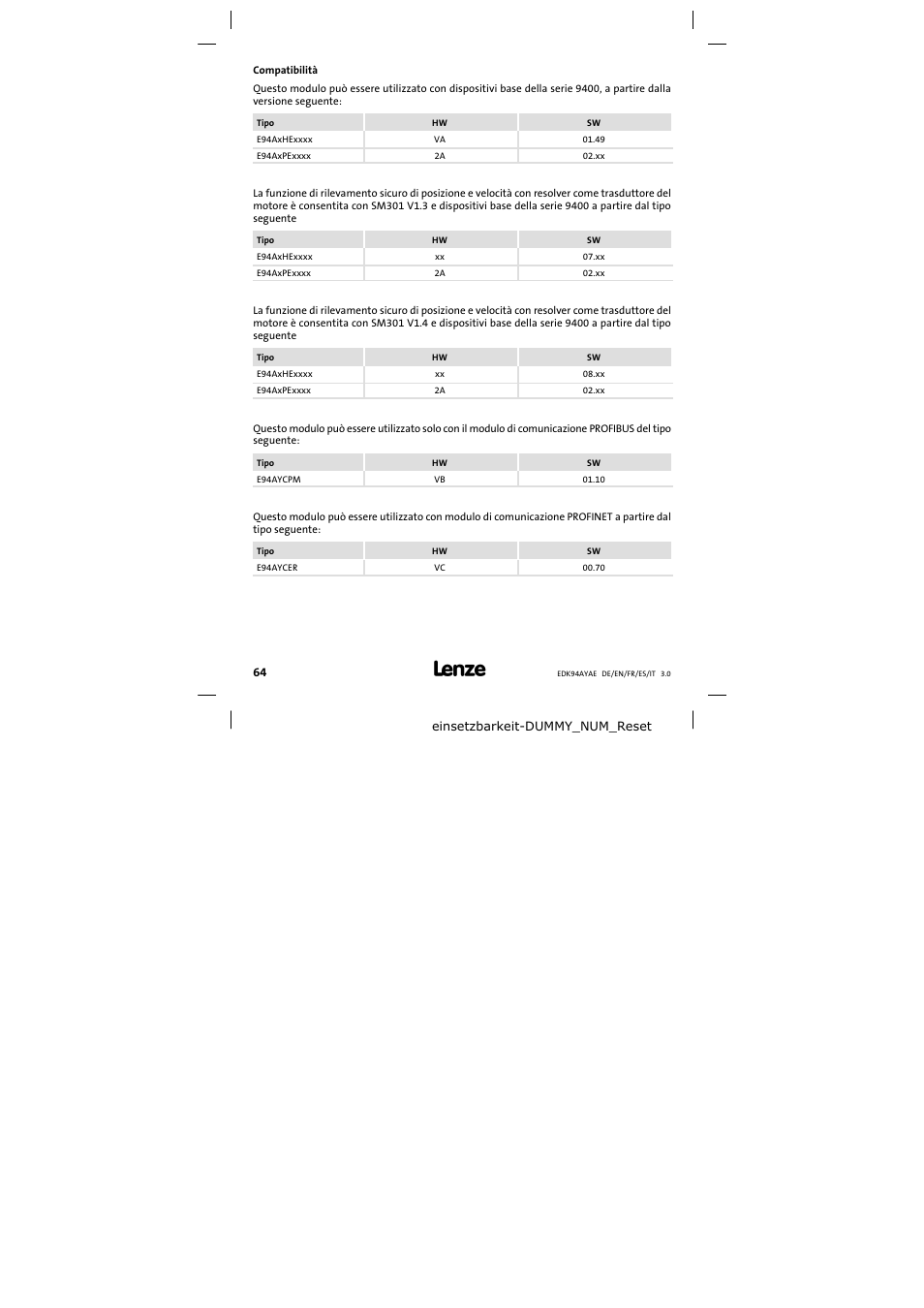 Compatibilità | Lenze E94AYAE SM301 User Manual | Page 64 / 74