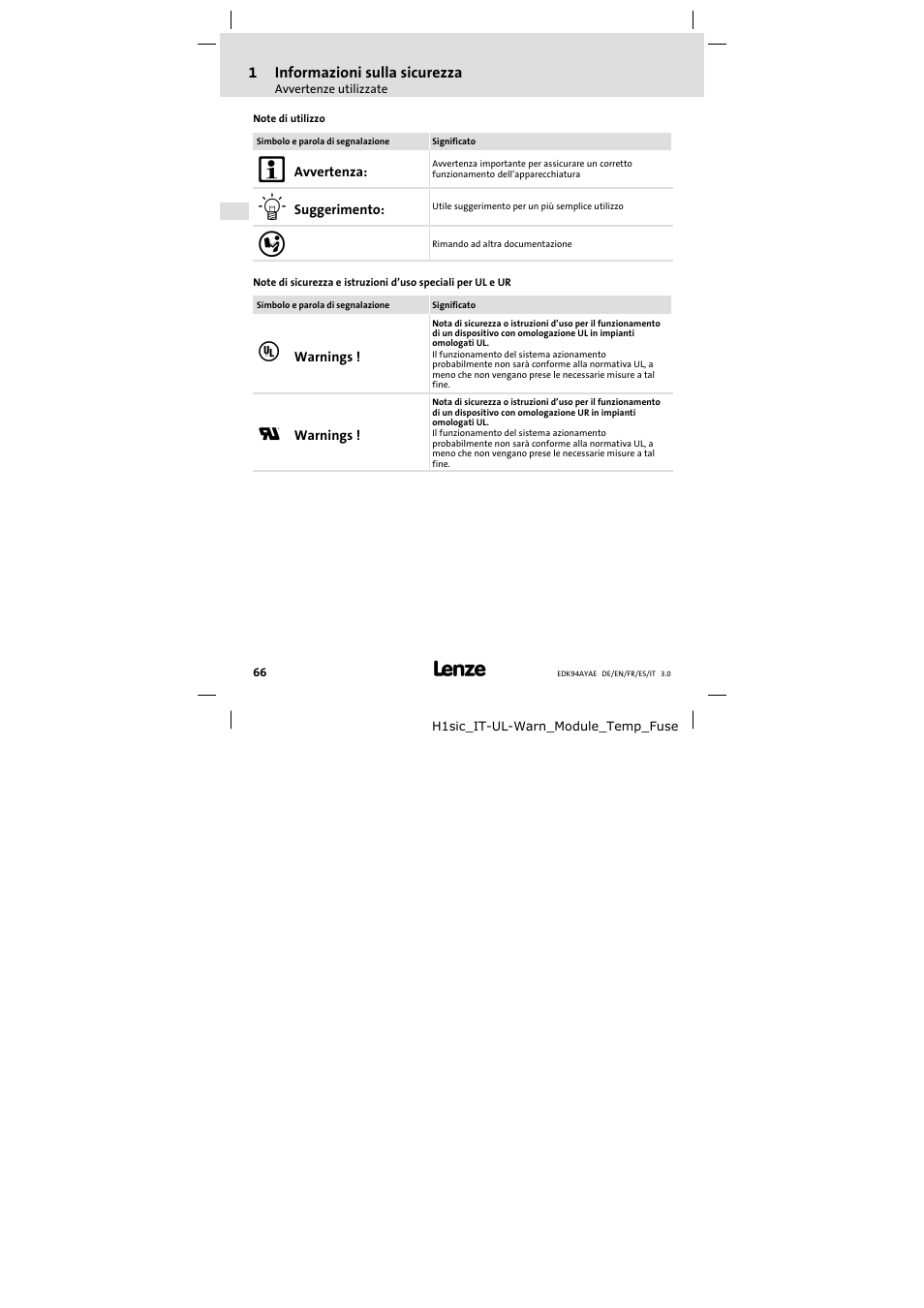 Lenze E94AYAE SM301 User Manual | Page 66 / 74