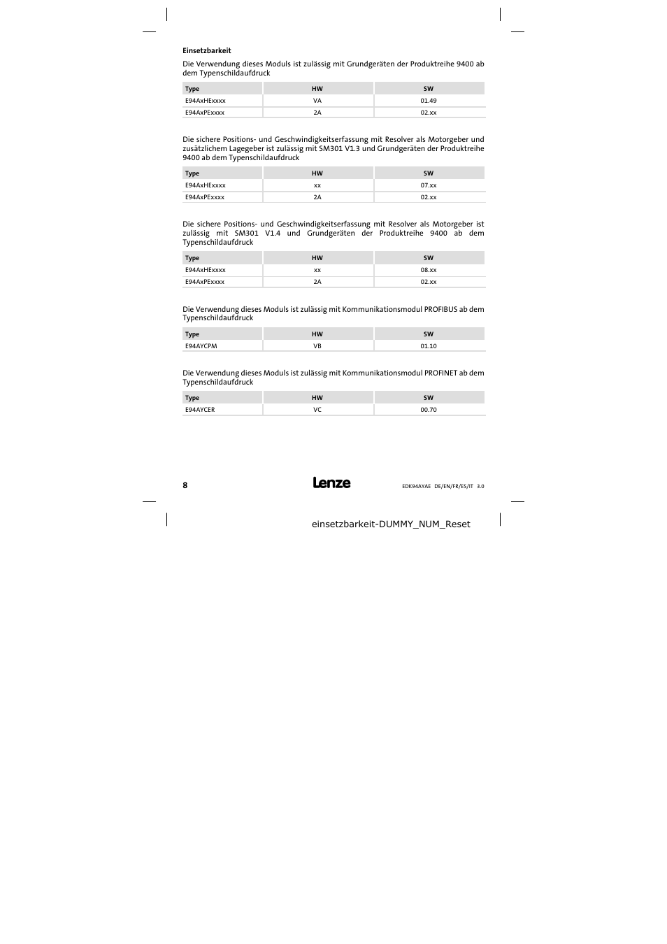 Einsetzbarkeit | Lenze E94AYAE SM301 User Manual | Page 8 / 74