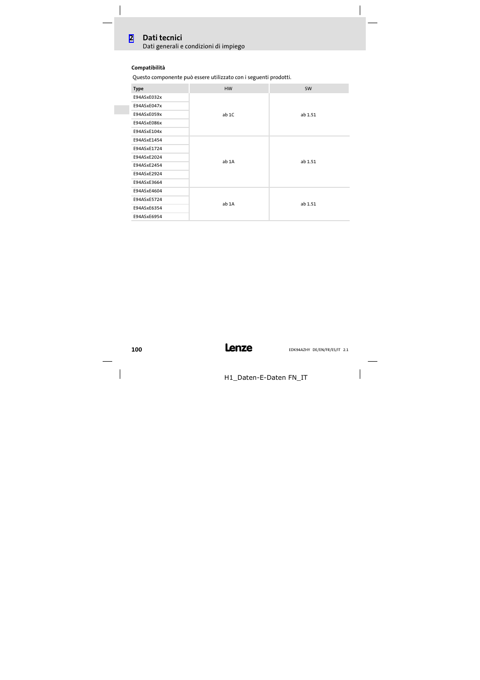 2dati tecnici | Lenze E94AZHY0101 User Manual | Page 100 / 114