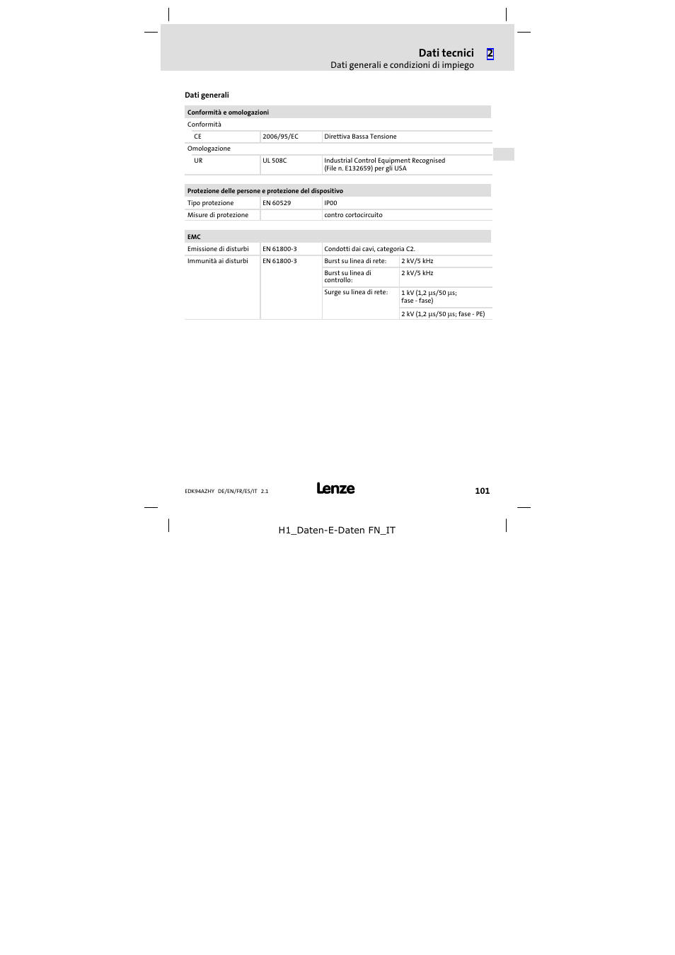 Dati tecnici | Lenze E94AZHY0101 User Manual | Page 101 / 114