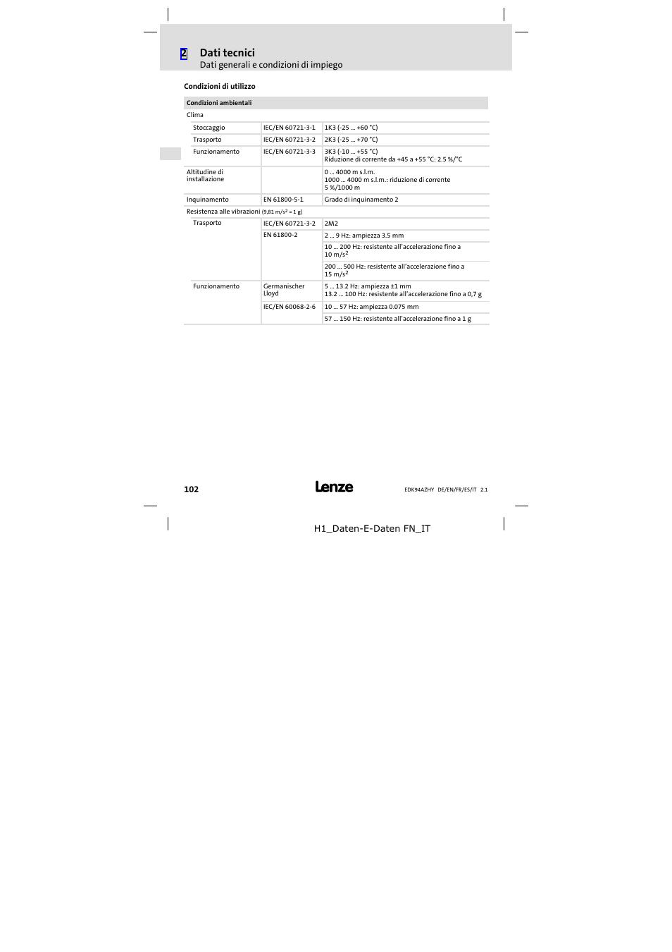 2dati tecnici | Lenze E94AZHY0101 User Manual | Page 102 / 114